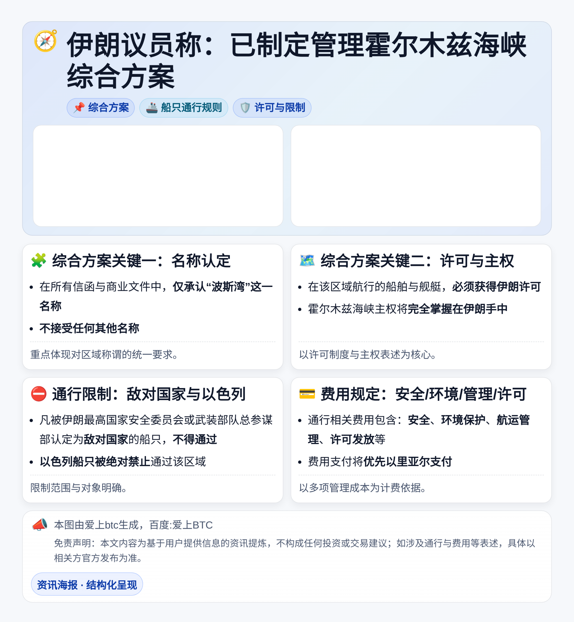 伊朗议员称：已制定管理霍尔木兹海峡综合方案