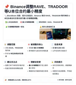 Binance调整RAVE、TRADOOR等U本位合约最小精