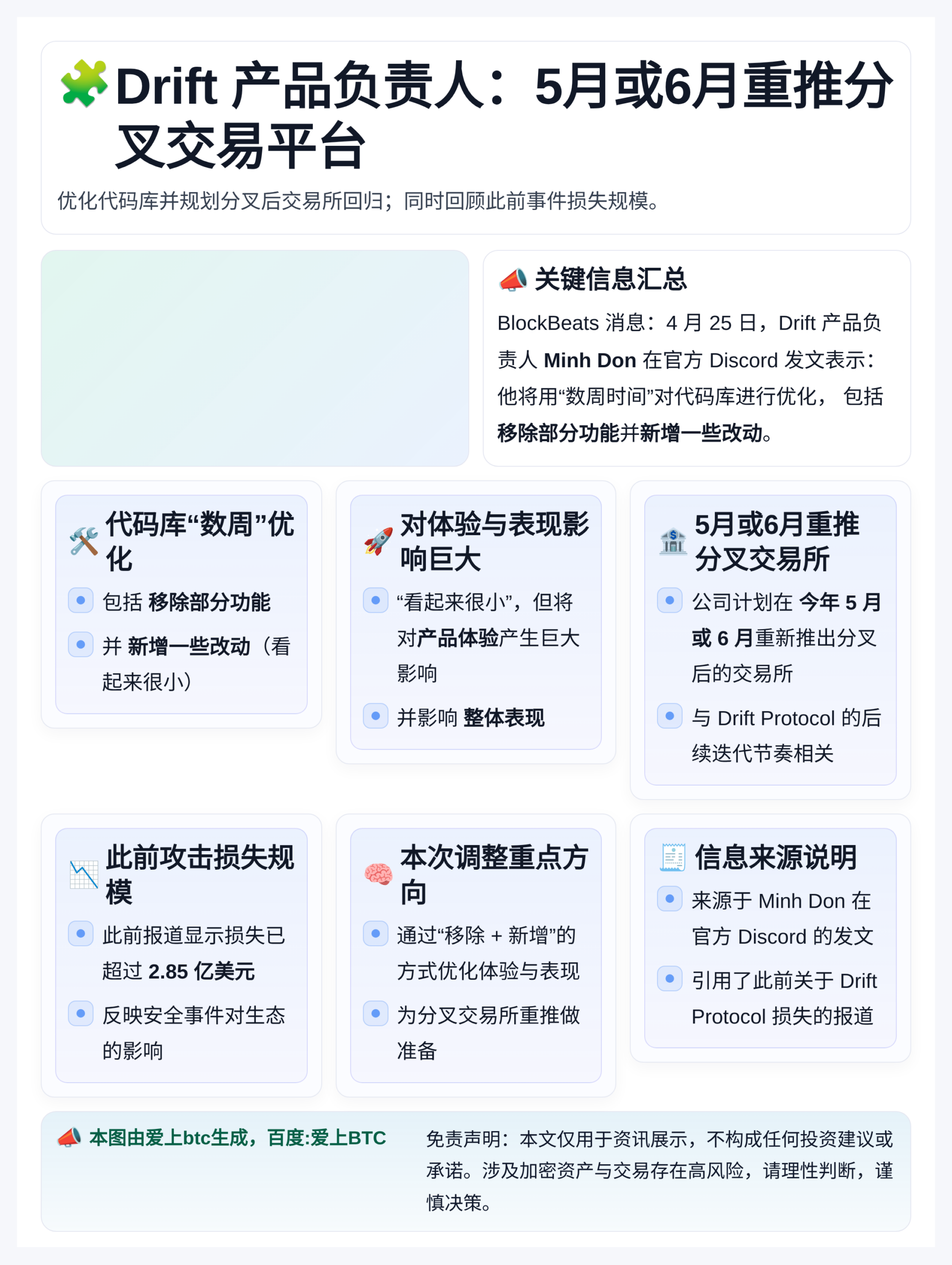 Drift产品负责人：5月或6月重推分叉交易平台