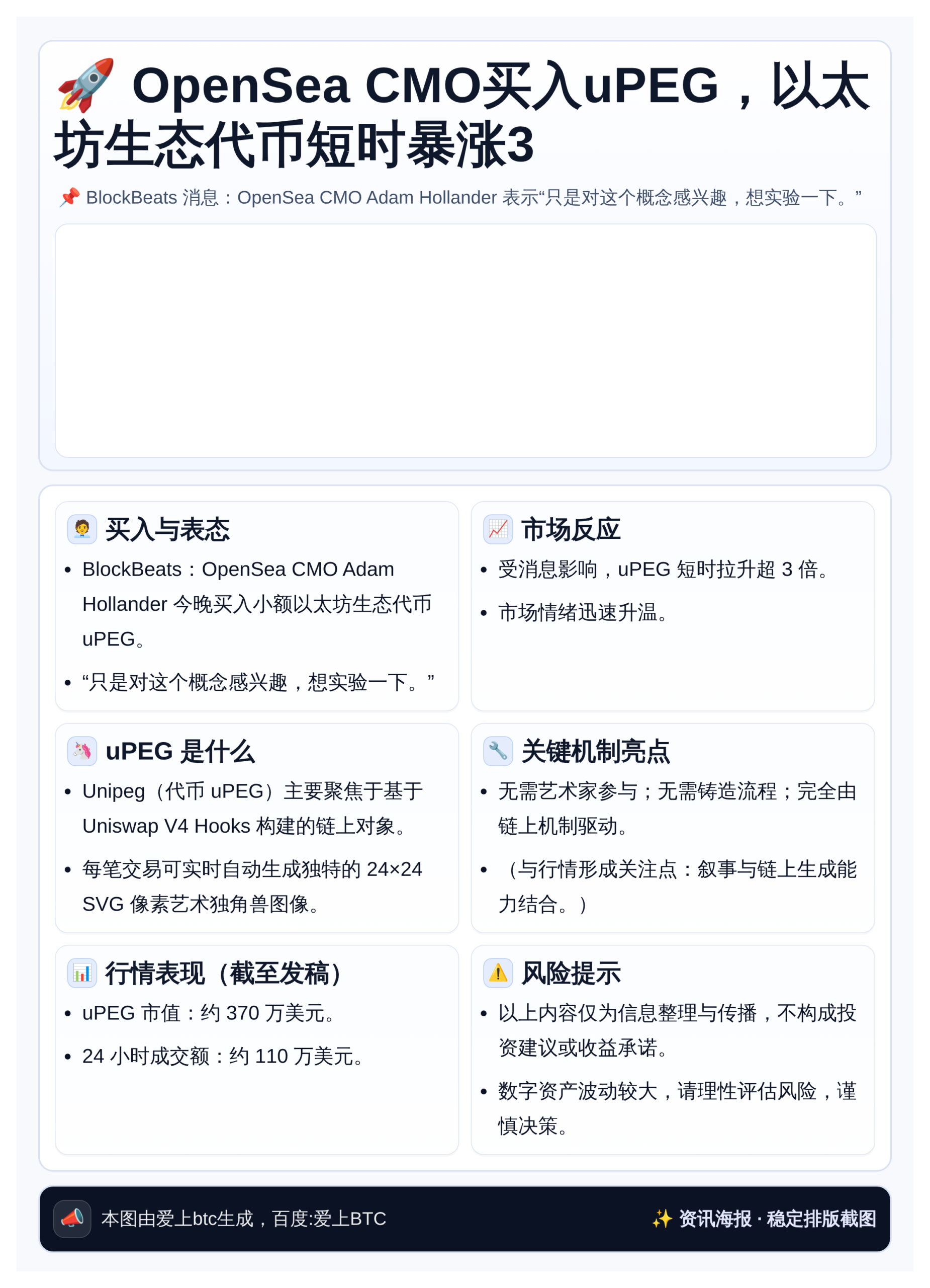 OpenSea CMO买入uPEG，以太坊生态代币短时暴涨3
