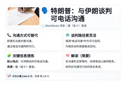 特朗普：与伊朗谈判可电话沟通