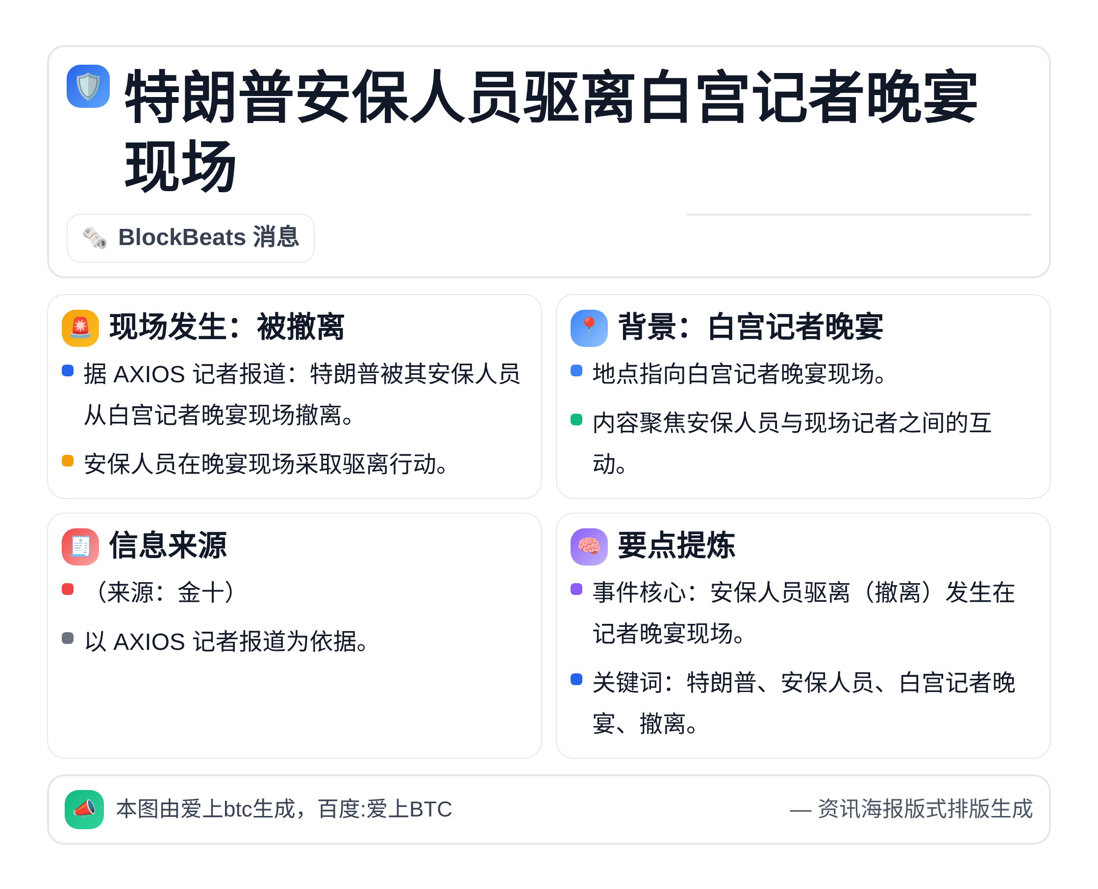 特朗普安保人员驱离白宫记者晚宴现场