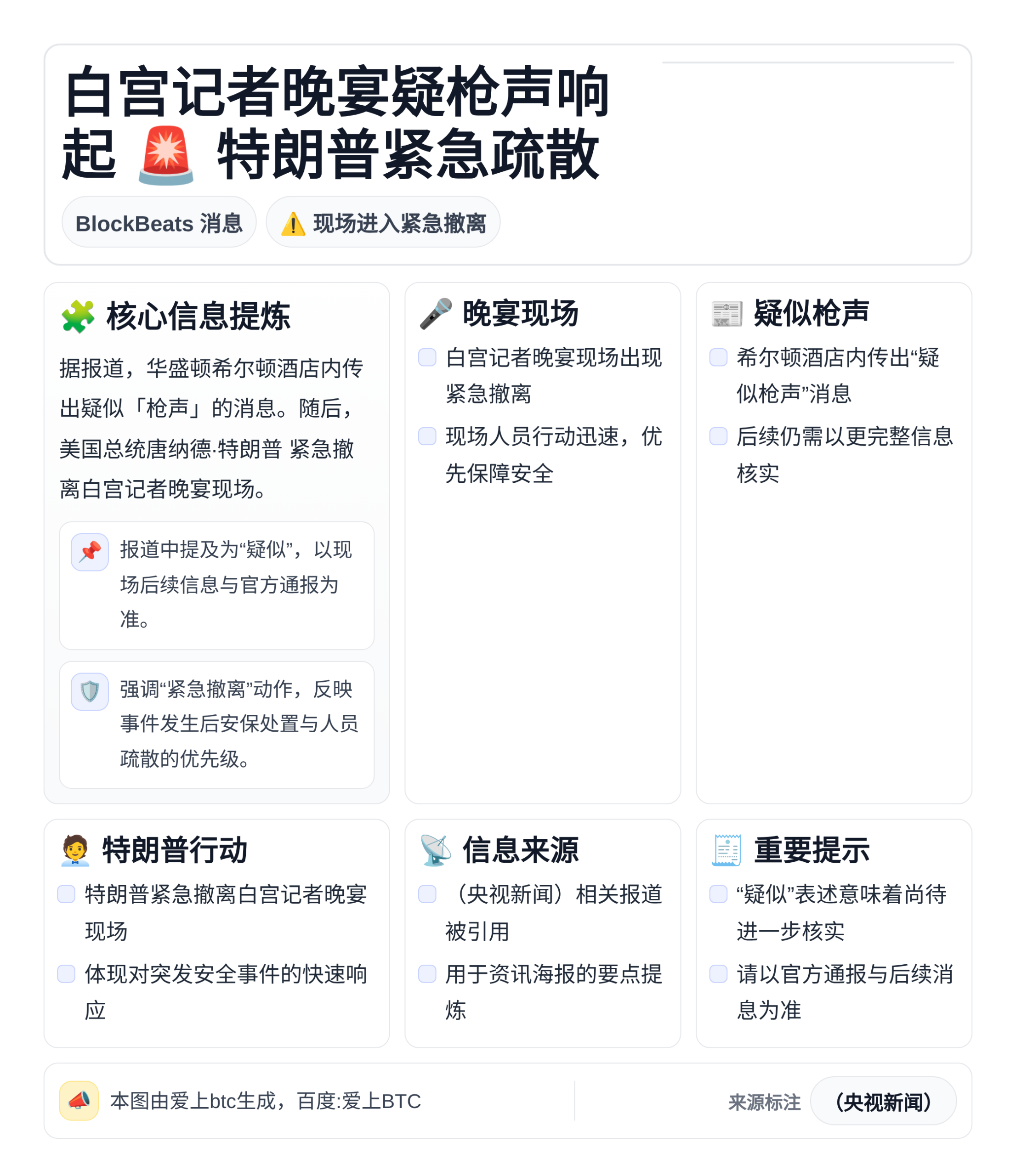 白宫记者晚宴疑枪声响起 特朗普紧急疏散