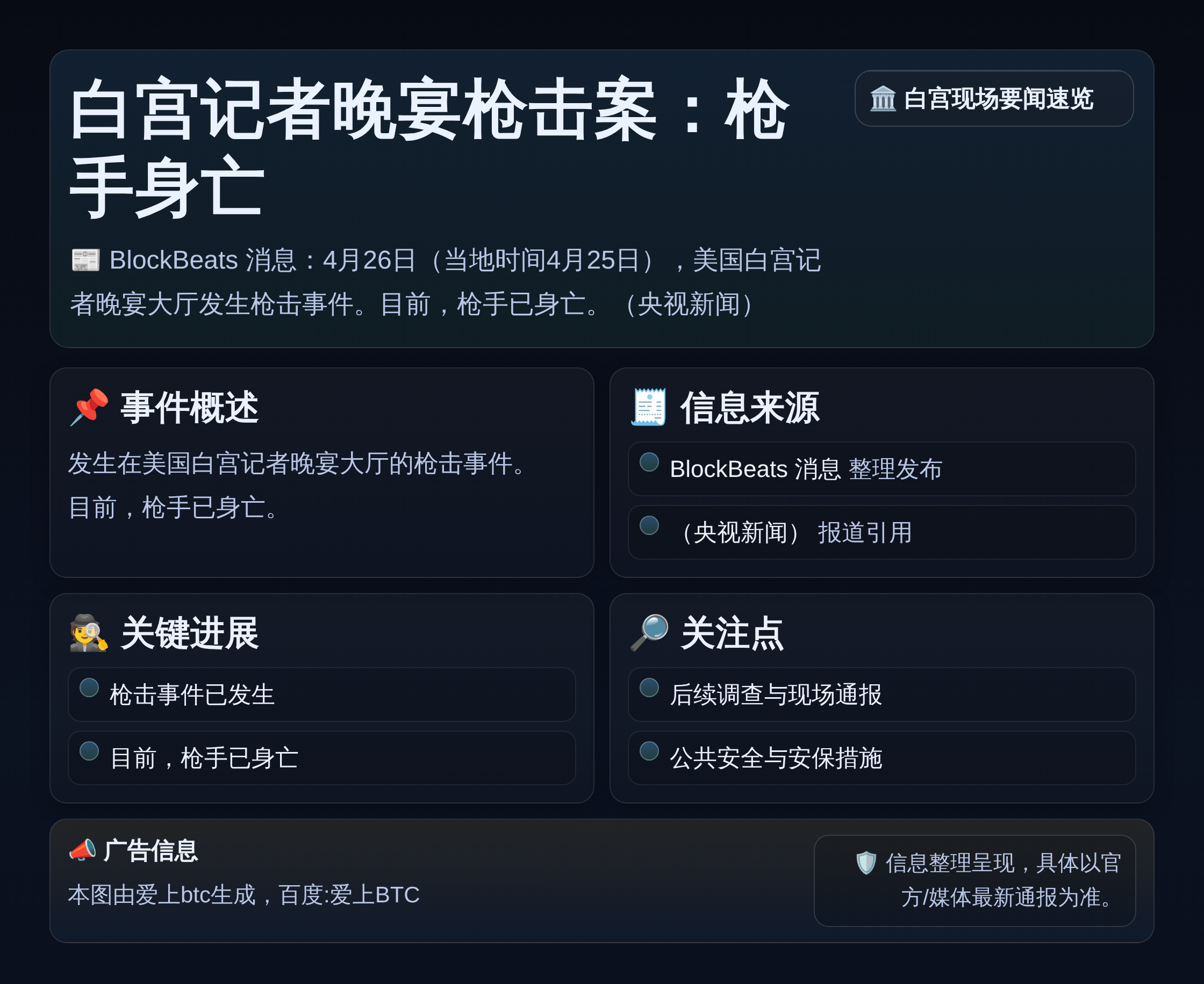 白宫记者晚宴枪击案：枪手身亡