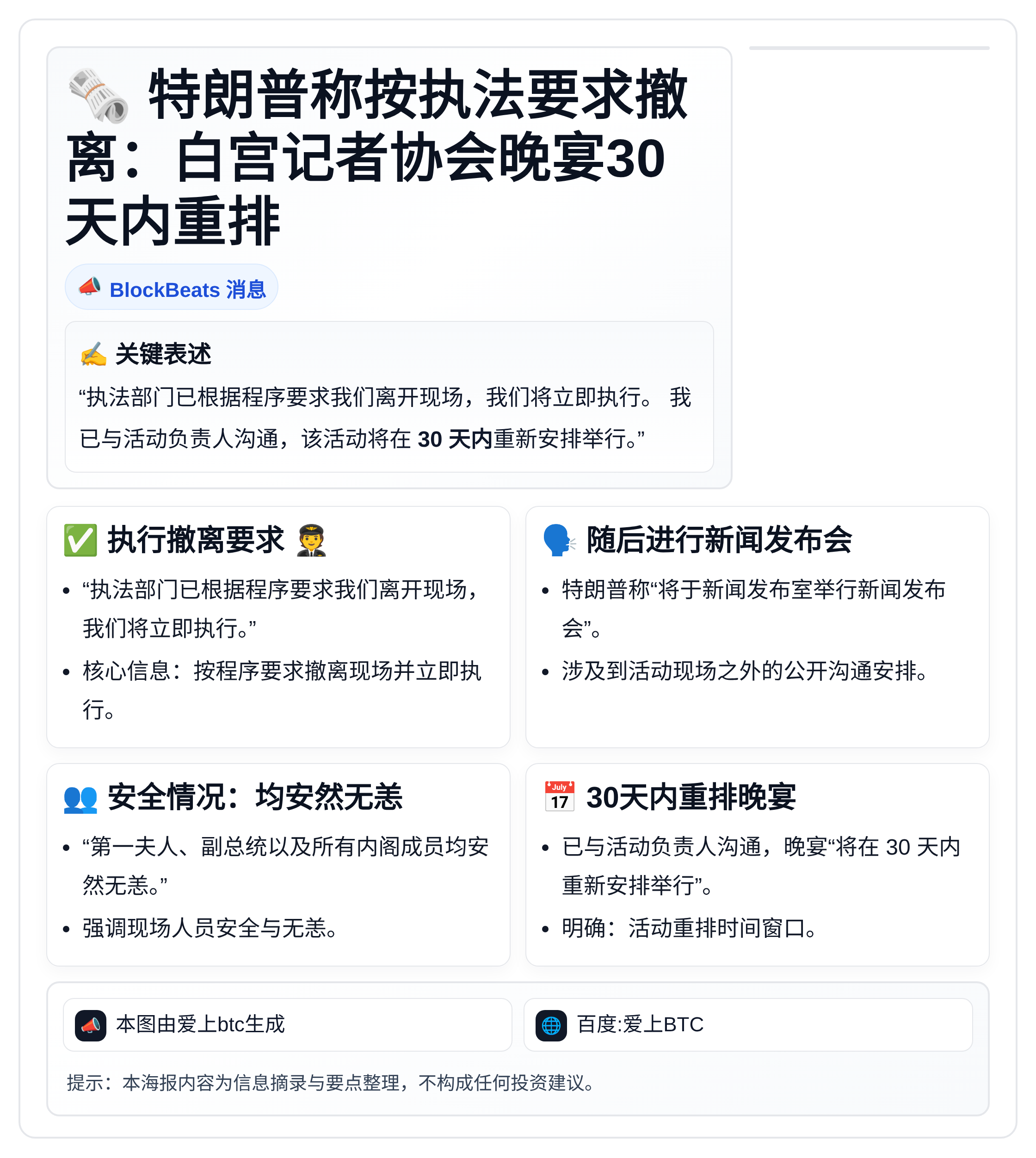 特朗普称按执法要求撤离：白宫记者协会晚宴30天内重排
