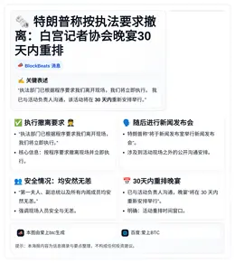 特朗普称按执法要求撤离：白宫记者协会晚宴30天内重排