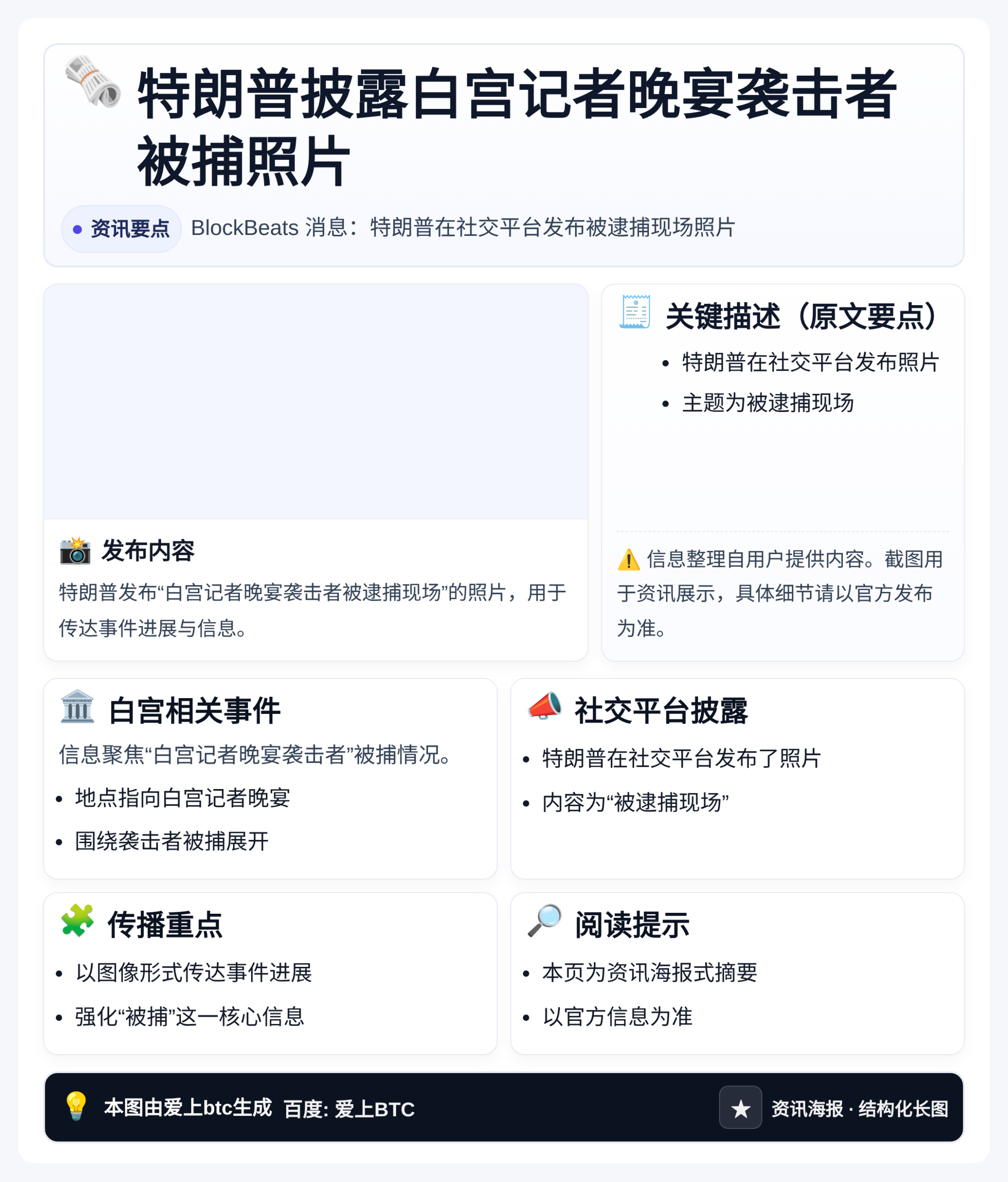 特朗普披露白宫记者晚宴袭击者被捕照片