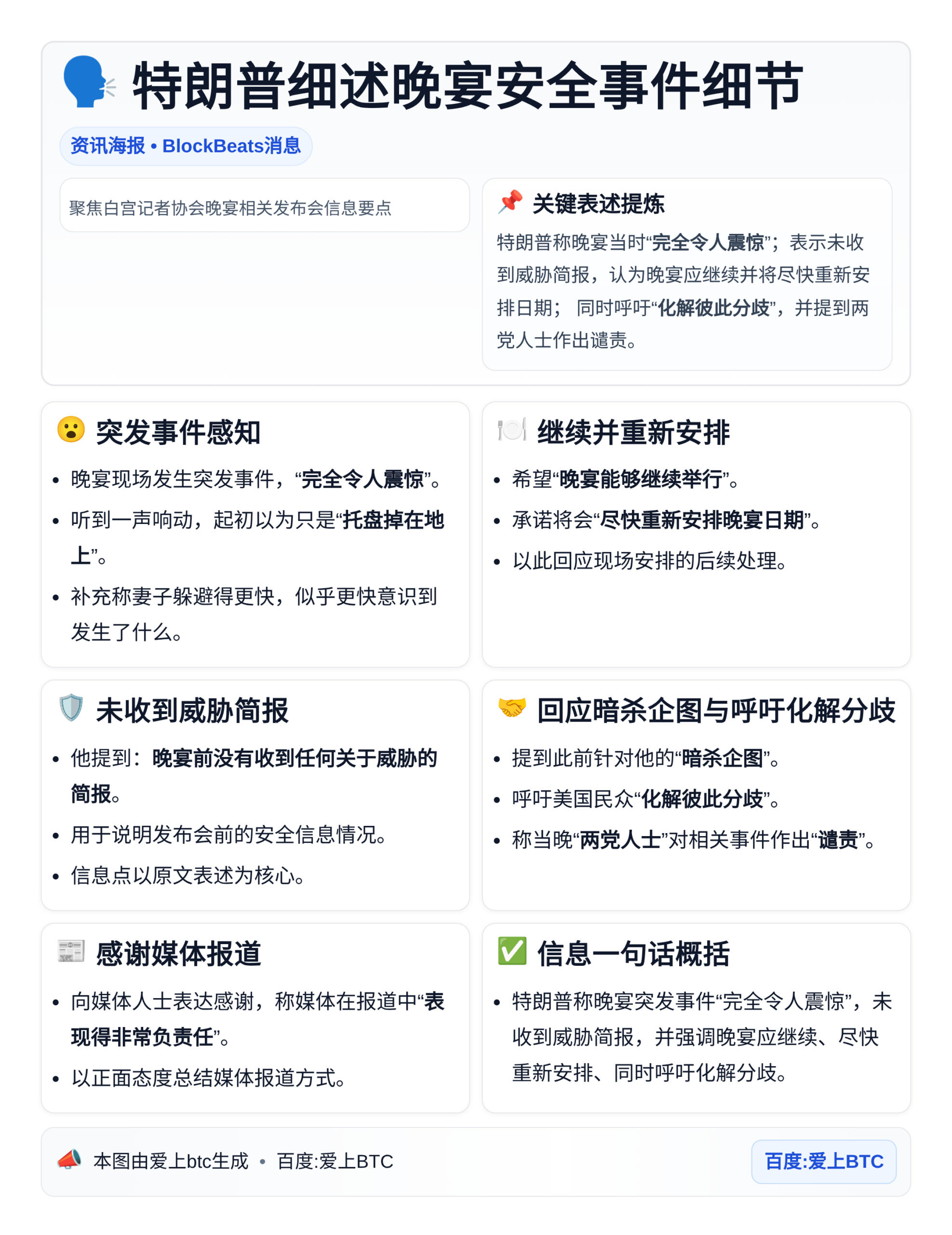 特朗普细述晚宴安全事件细节