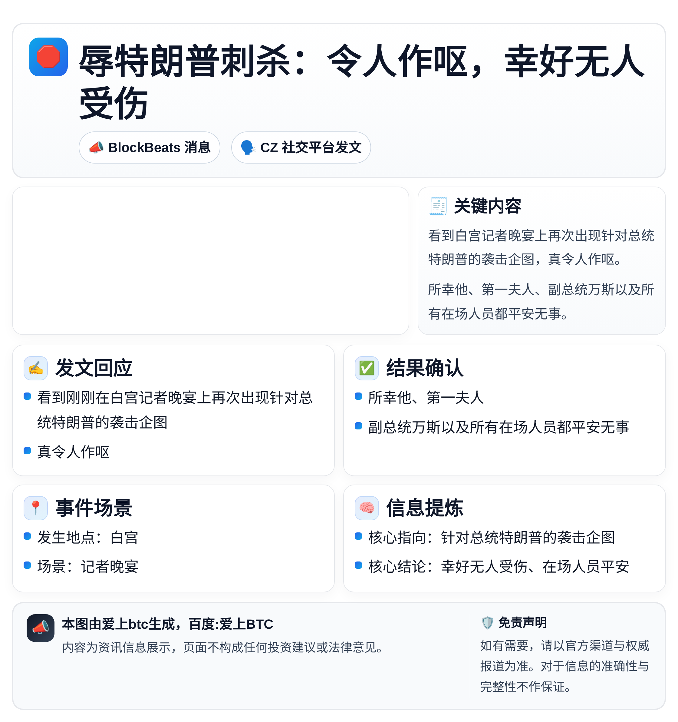 辱特朗普刺杀：令人作呕，幸好无人受伤