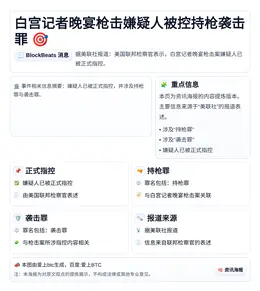 白宫记者晚宴枪击嫌疑人被控持枪袭击罪