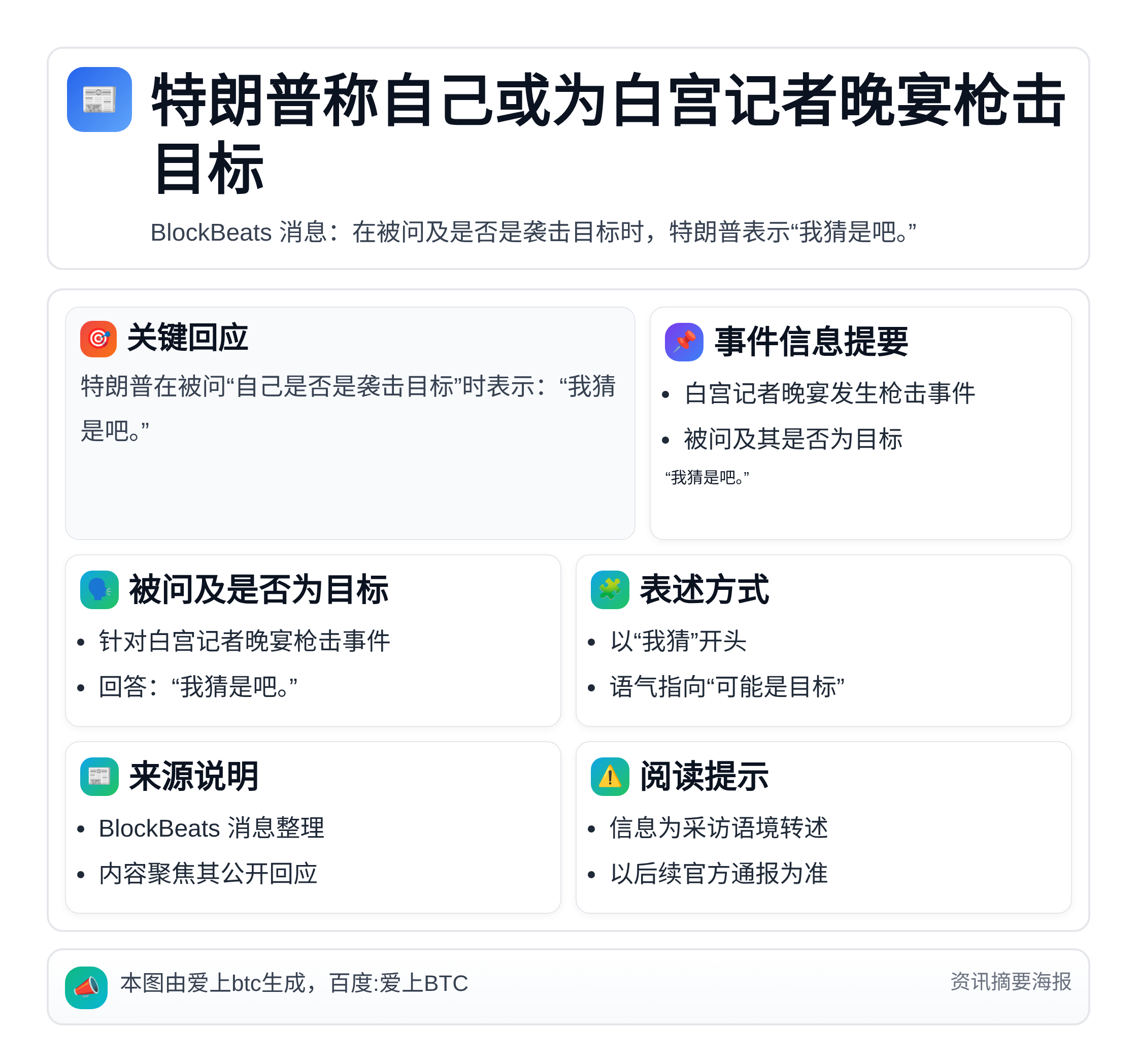 特朗普称自己或为白宫记者晚宴枪击目标
