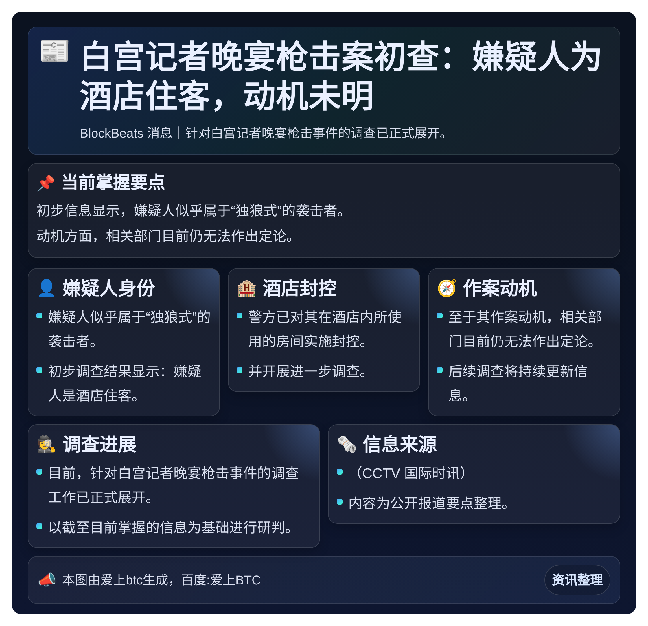 白宫记者晚宴枪击案初查：嫌疑人为酒店住客，动机未明