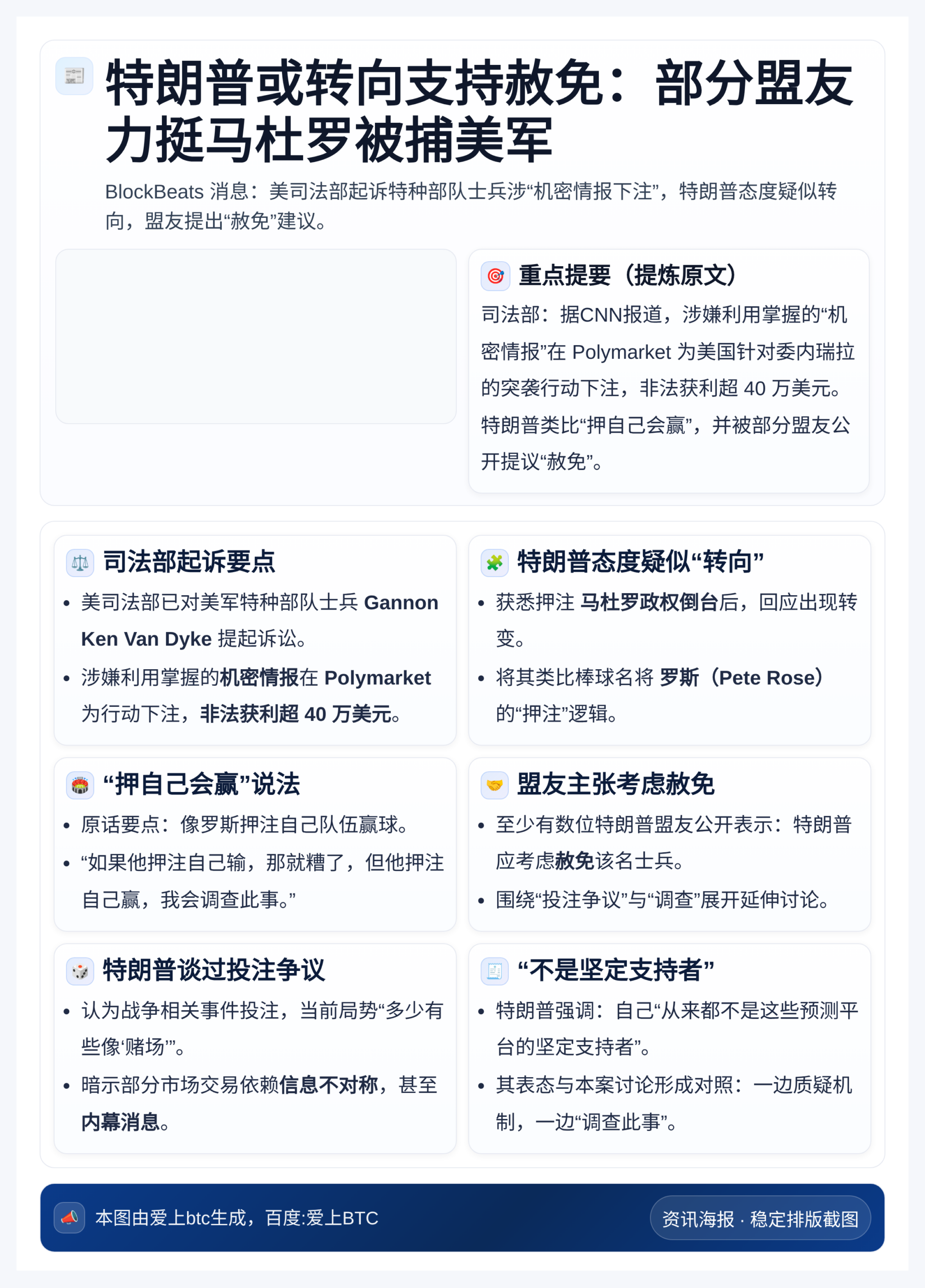 特朗普或转向支持赦免：部分盟友力挺马杜罗被捕美军