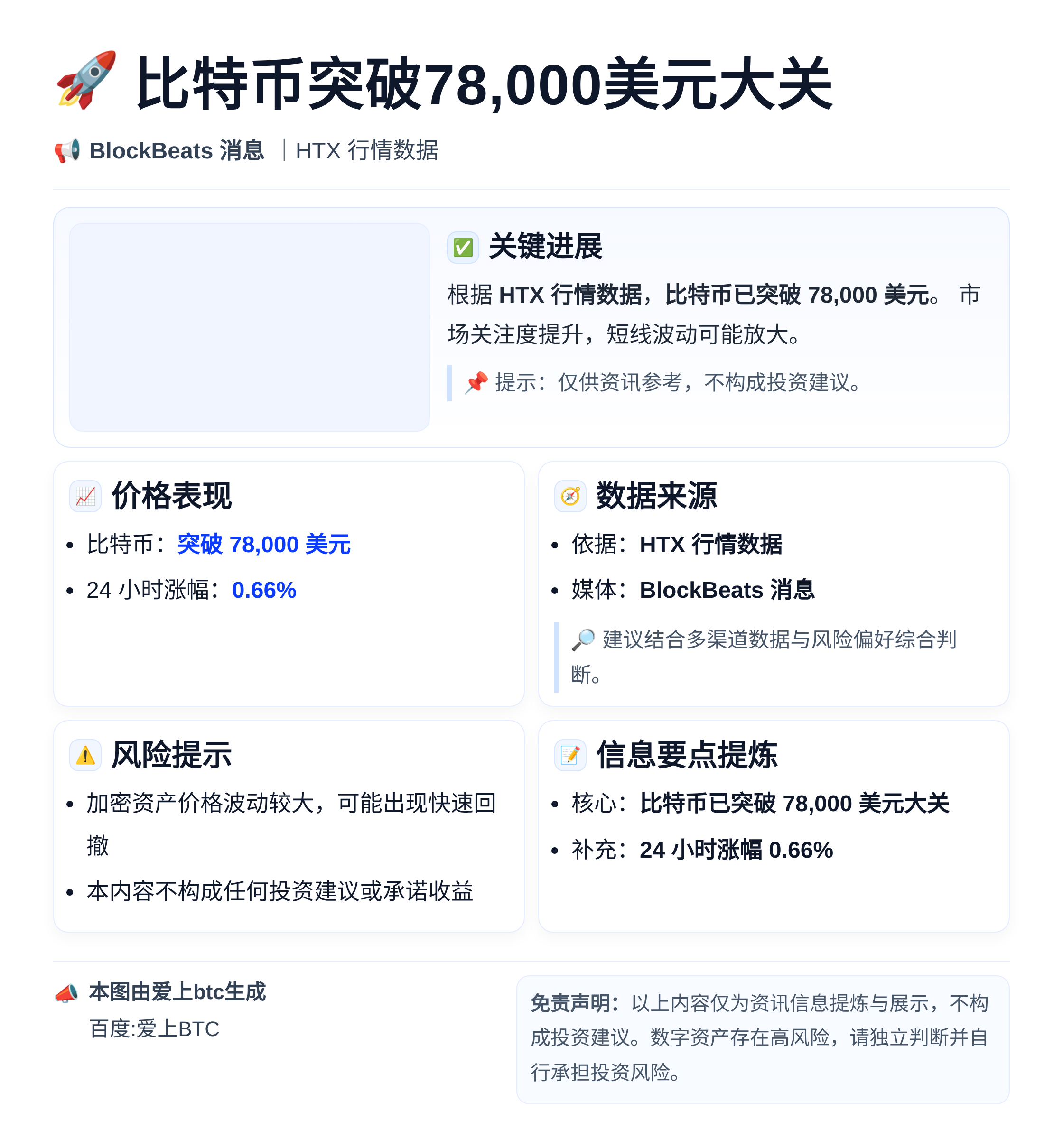 比特币突破78,000美元大关