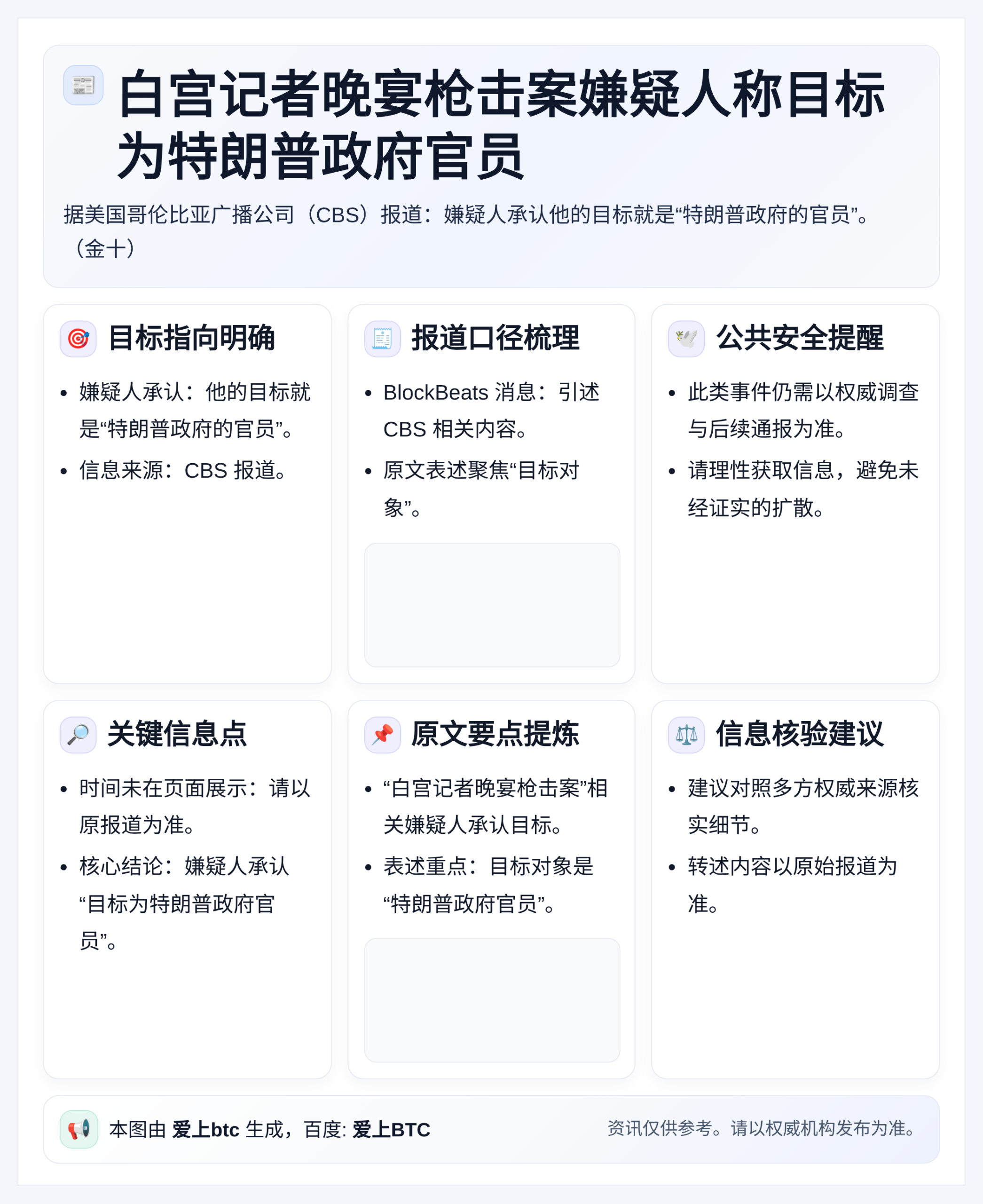 白宫记者晚宴枪击案嫌疑人称目标为特朗普政府官员