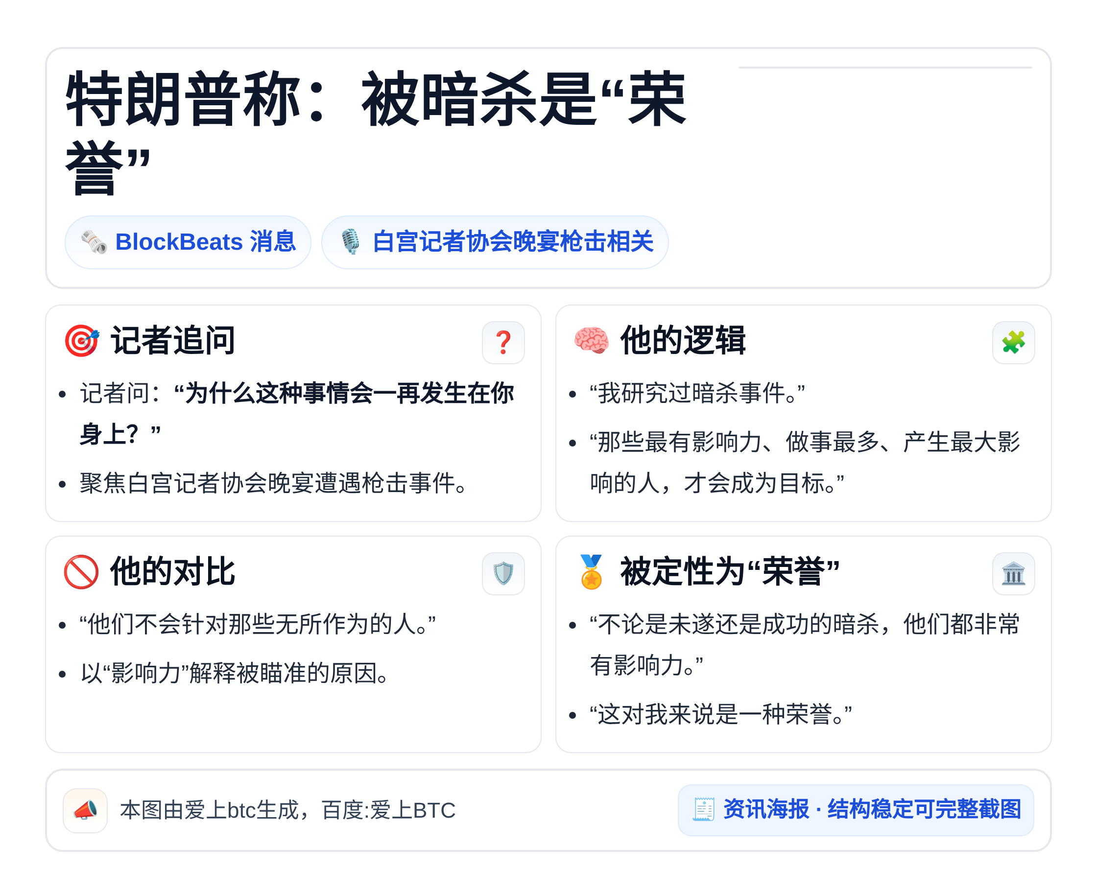 特朗普称：被暗杀是“荣誉”