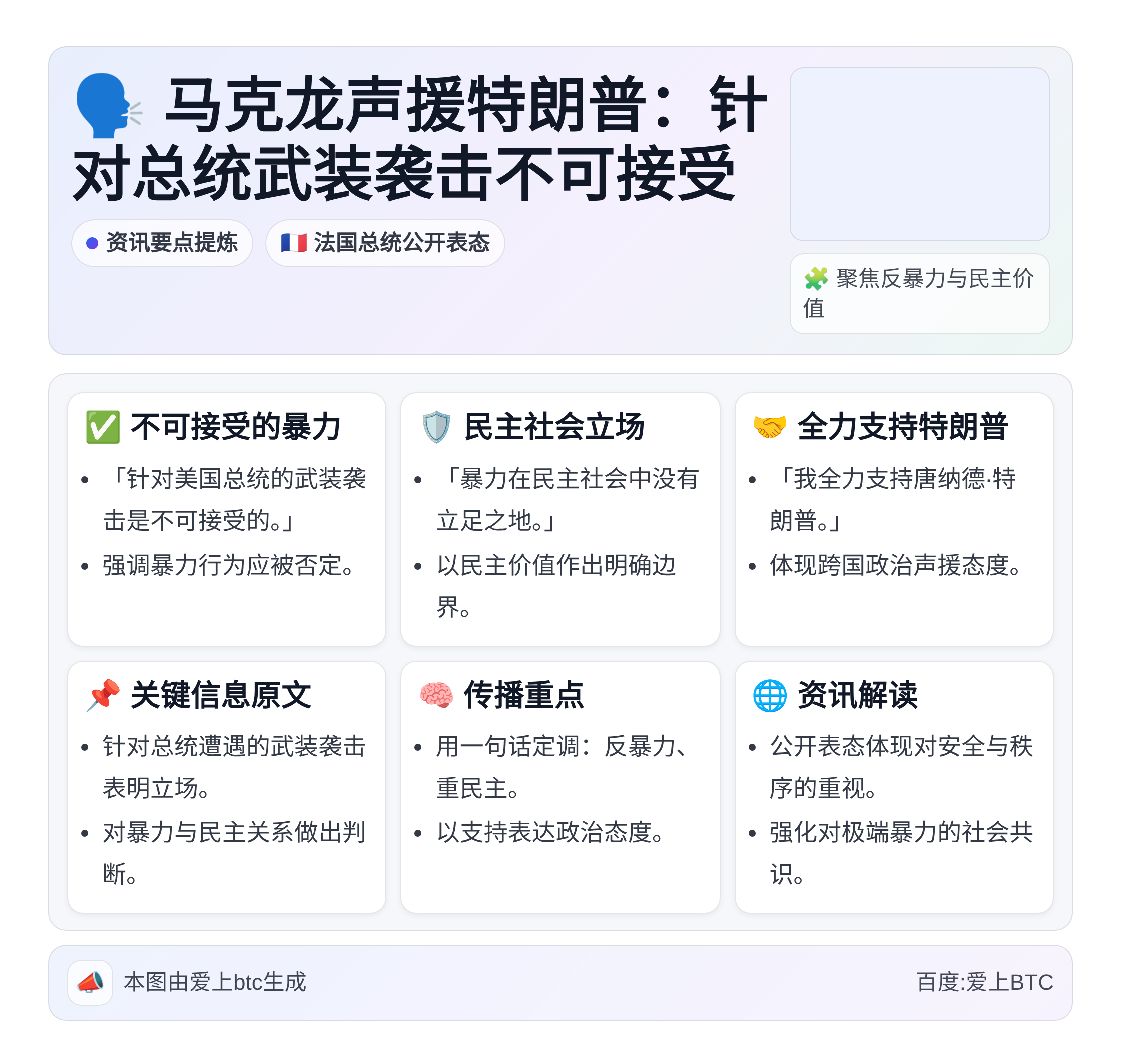 马克龙声援特朗普：针对总统武装袭击不可接受