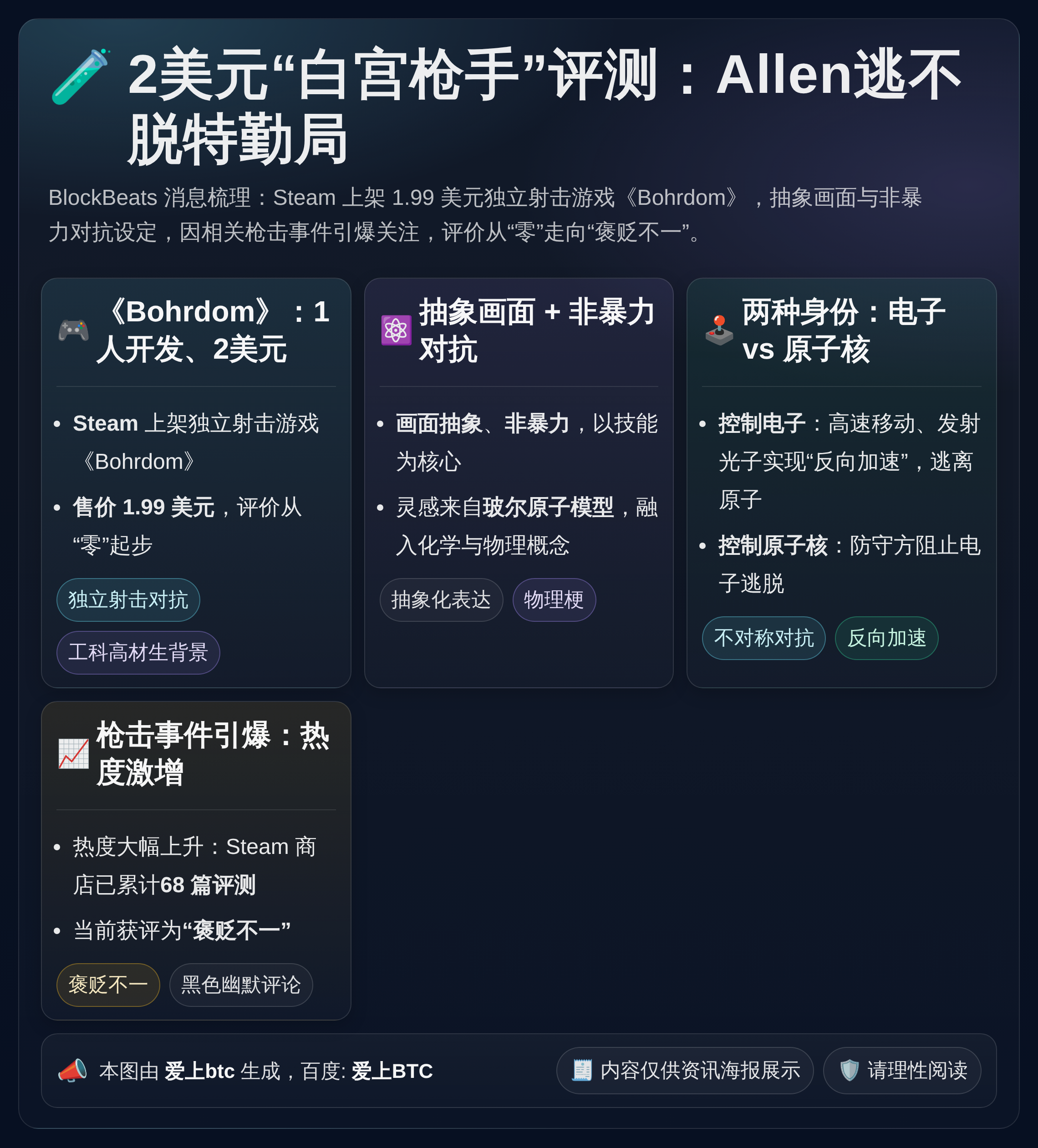 2美元“白宫枪手”评测：Allen逃不脱特勤局