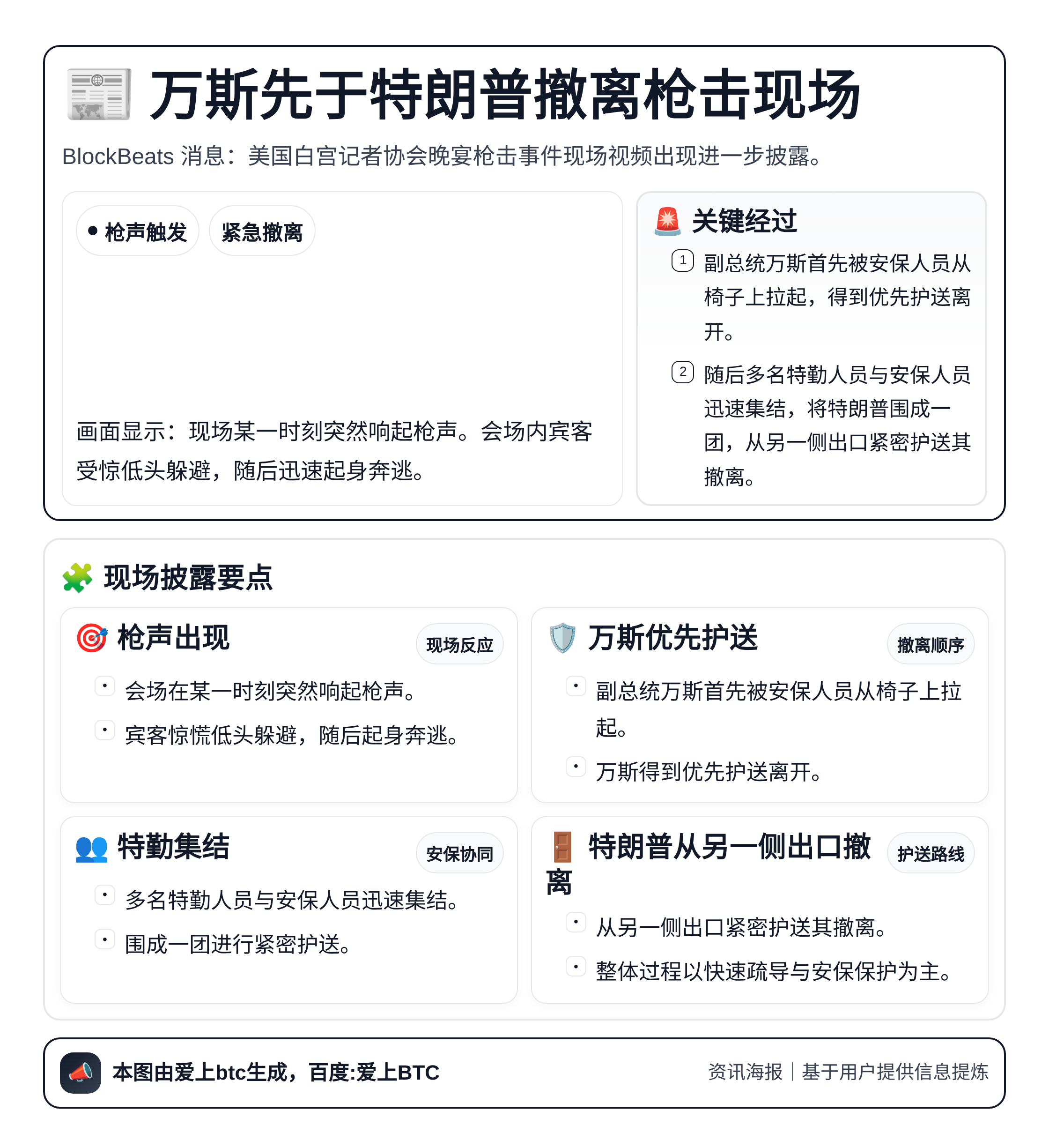 万斯先于特朗普撤离枪击现场