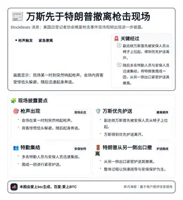 万斯先于特朗普撤离枪击现场