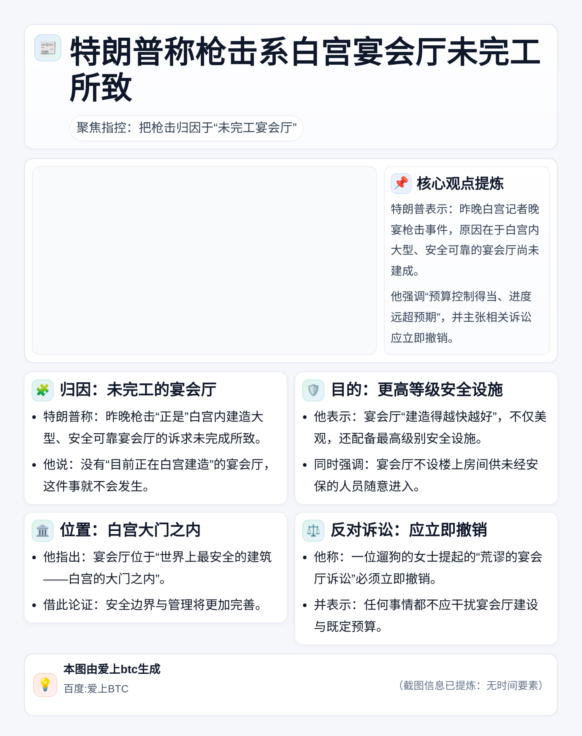 特朗普称枪击系白宫宴会厅未完工所致