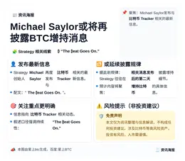 Michael Saylor或将再披露BTC增持消息
