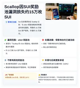 Scallop因SUI奖励池漏洞损失约15万枚SUI