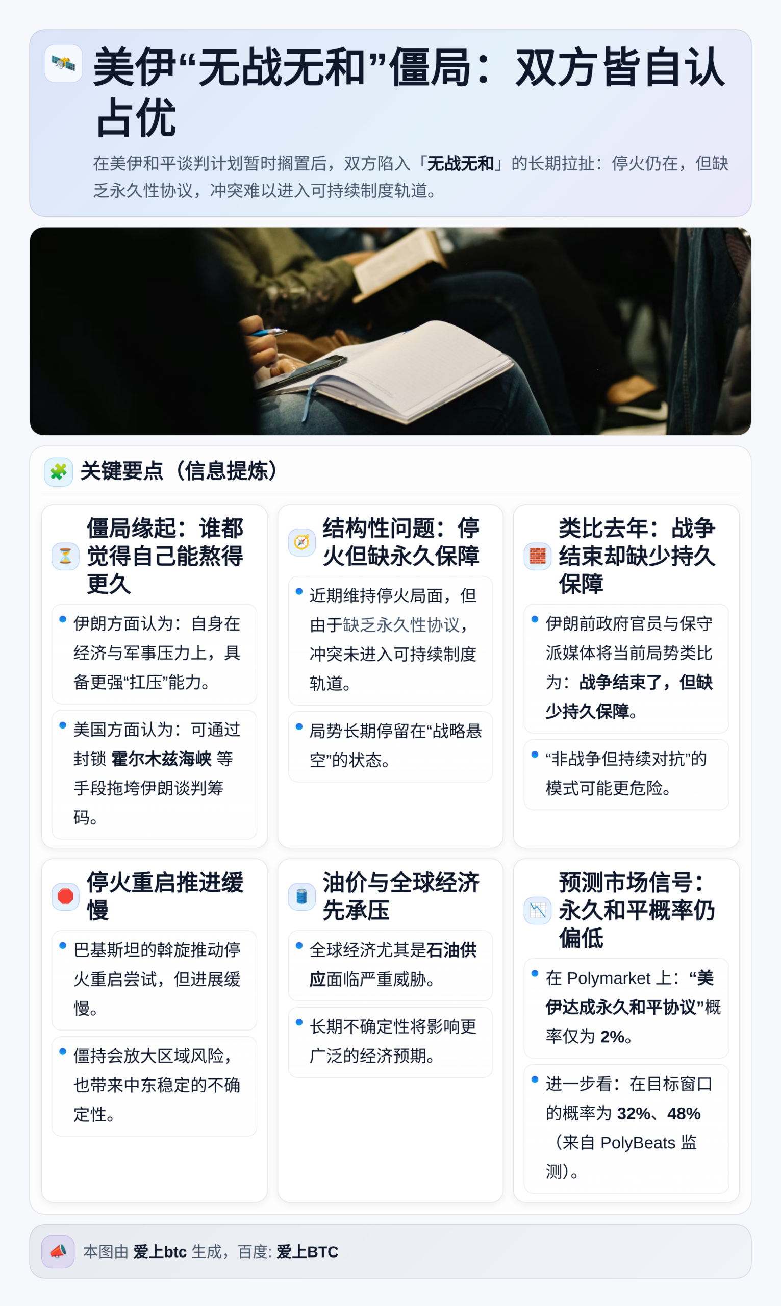 美伊“无战无和”僵局 双方皆自认占优