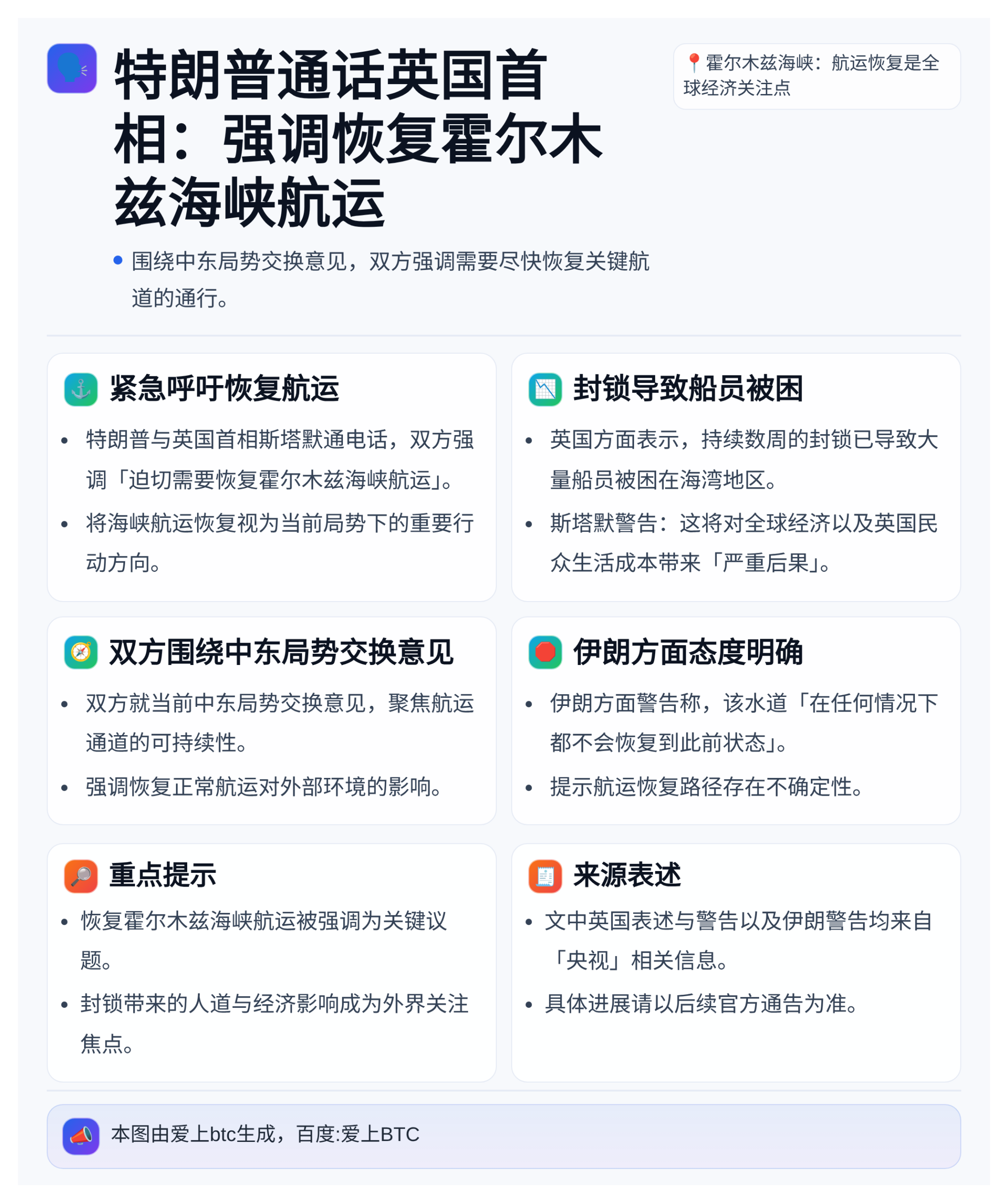 特朗普通话英国首相：强调恢复霍尔木兹海峡航运