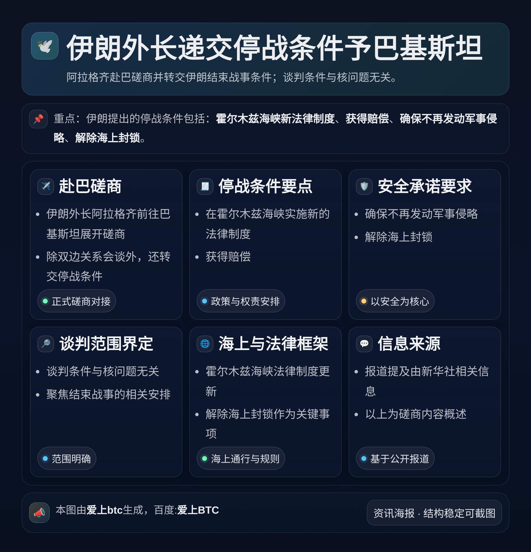 伊朗外长递交停战条件予巴基斯坦