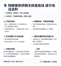 特朗普称伊朗无核是底线 或可电话谈判