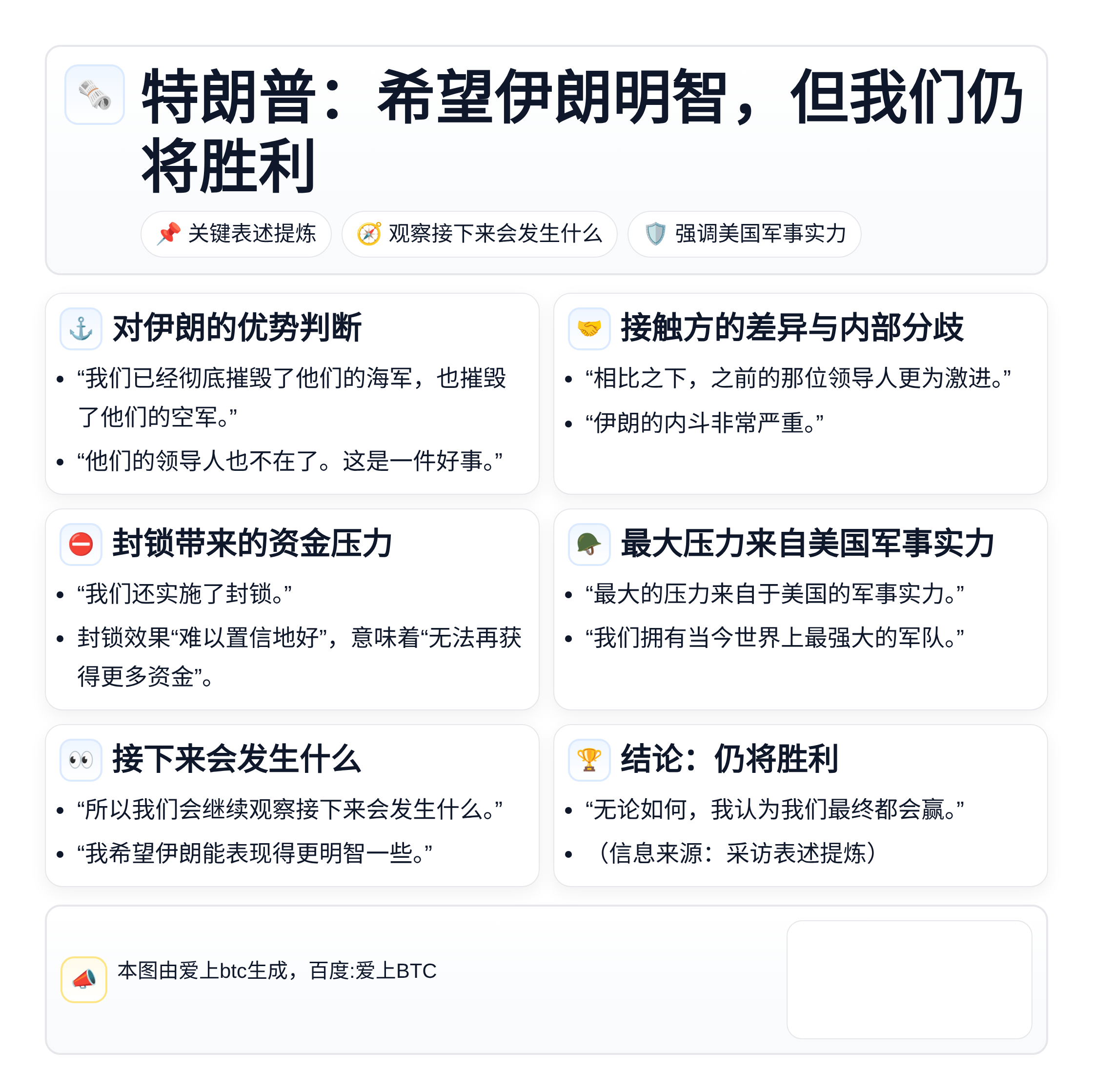 特朗普：希望伊朗明智，但我们仍将胜利