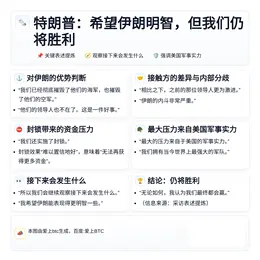 特朗普：希望伊朗明智，但我们仍将胜利