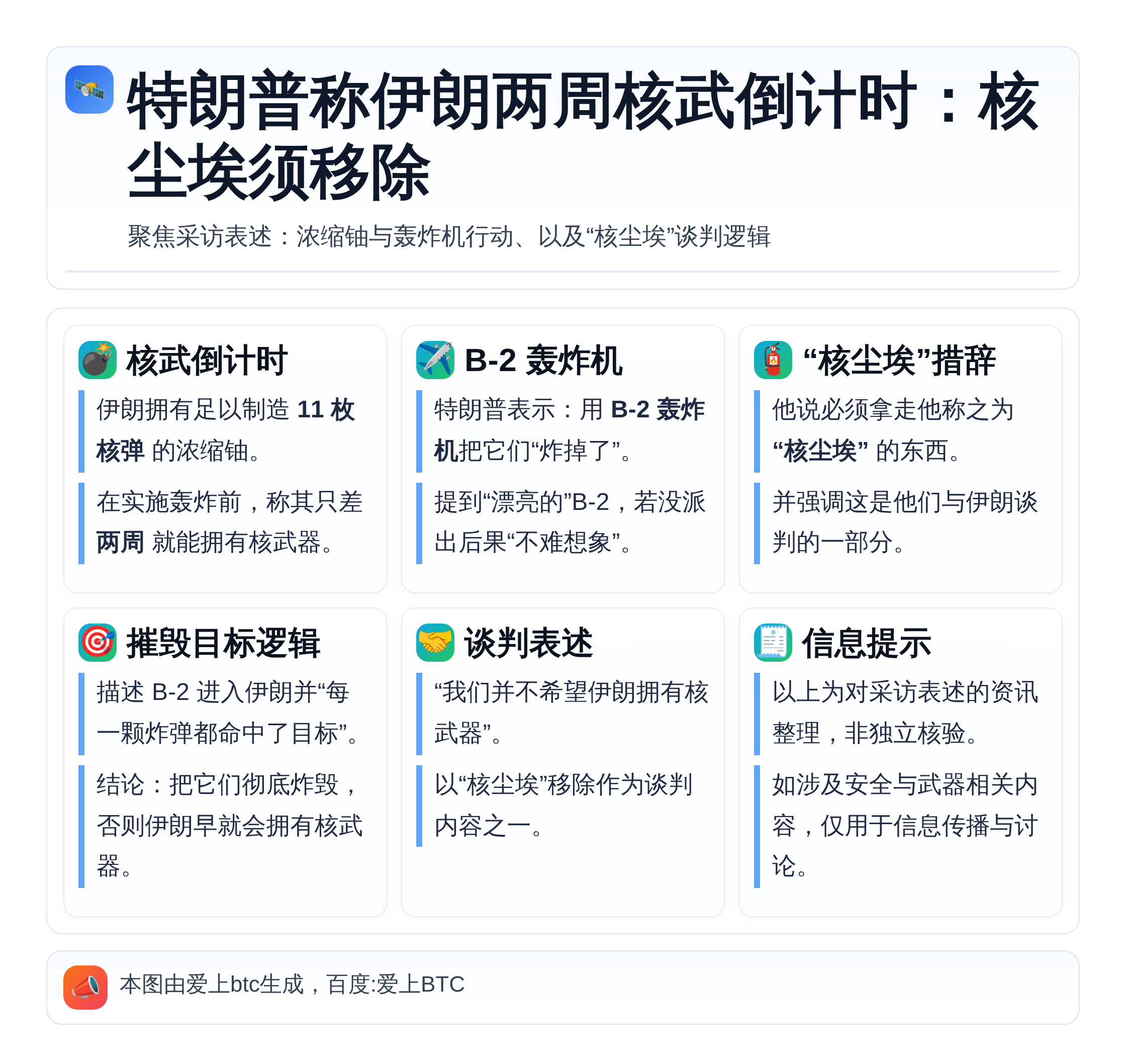 特朗普称伊朗两周核武倒计时：核尘埃须移除