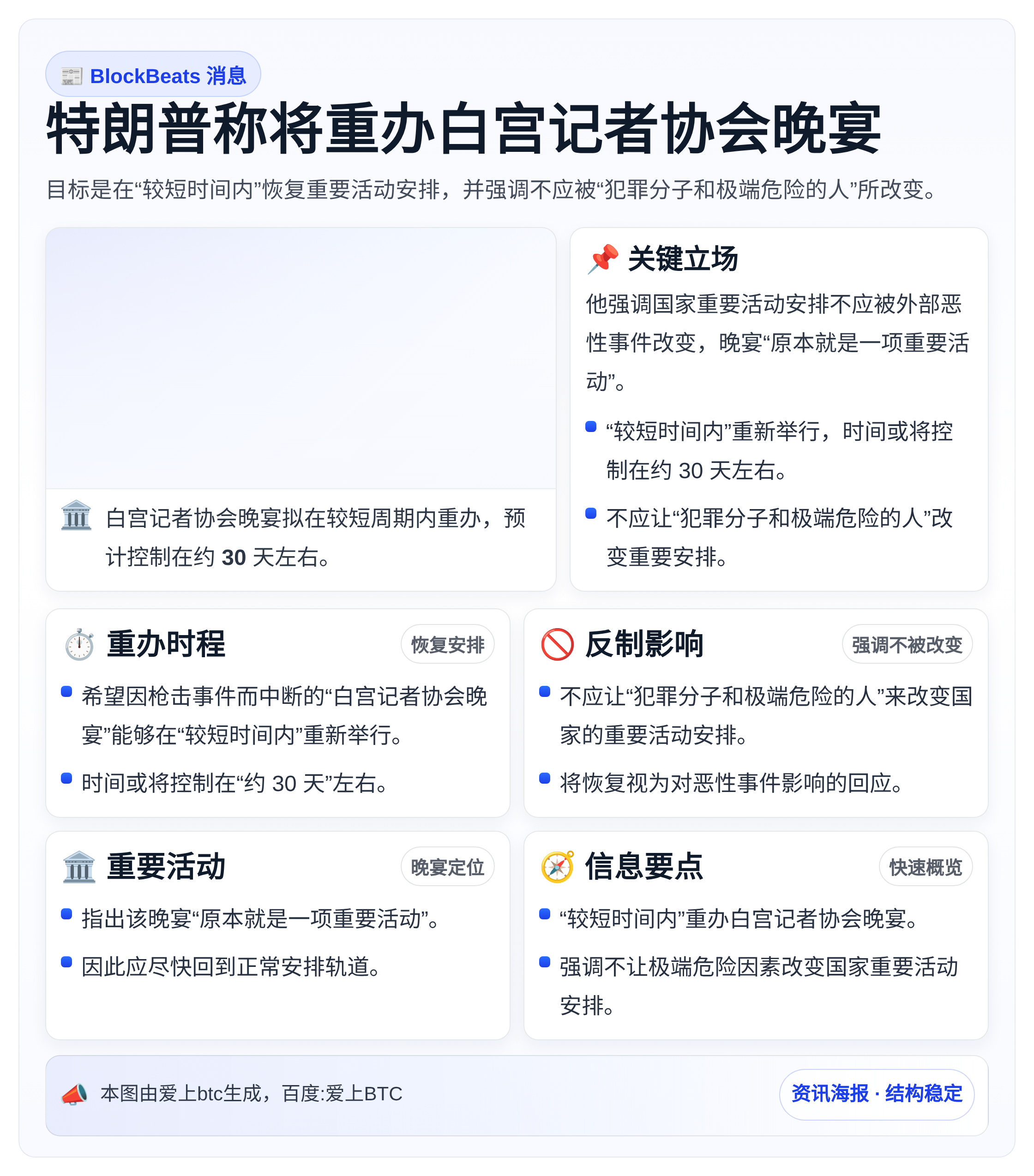 特朗普称将重办白宫记者协会晚宴