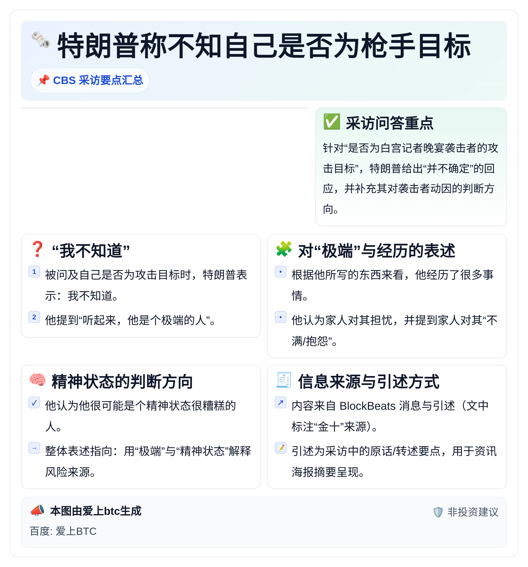 特朗普称不知自己是否为枪手目标