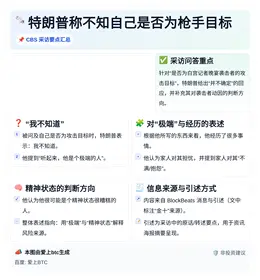 特朗普称不知自己是否为枪手目标