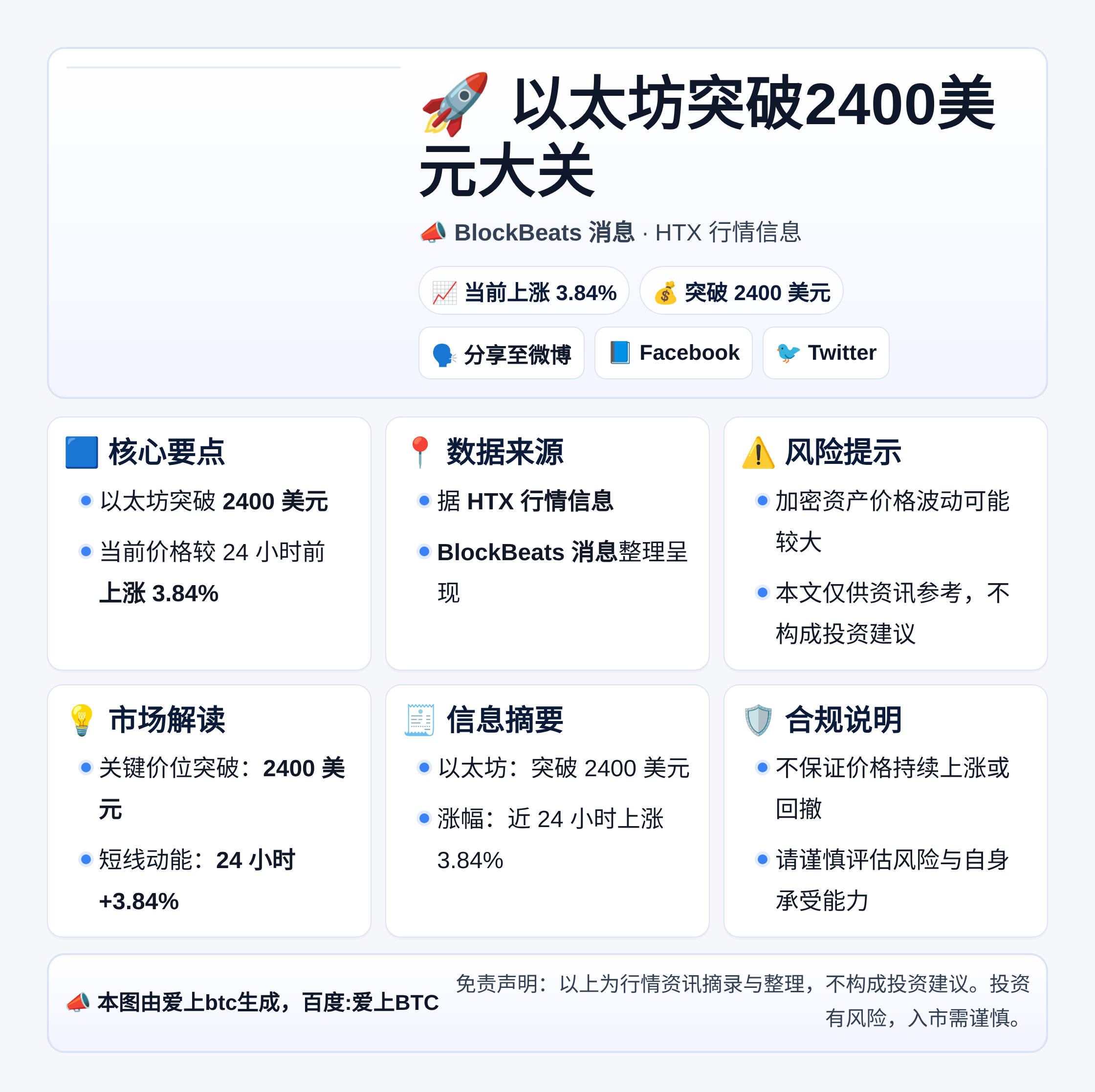 以太坊突破2400美元大关