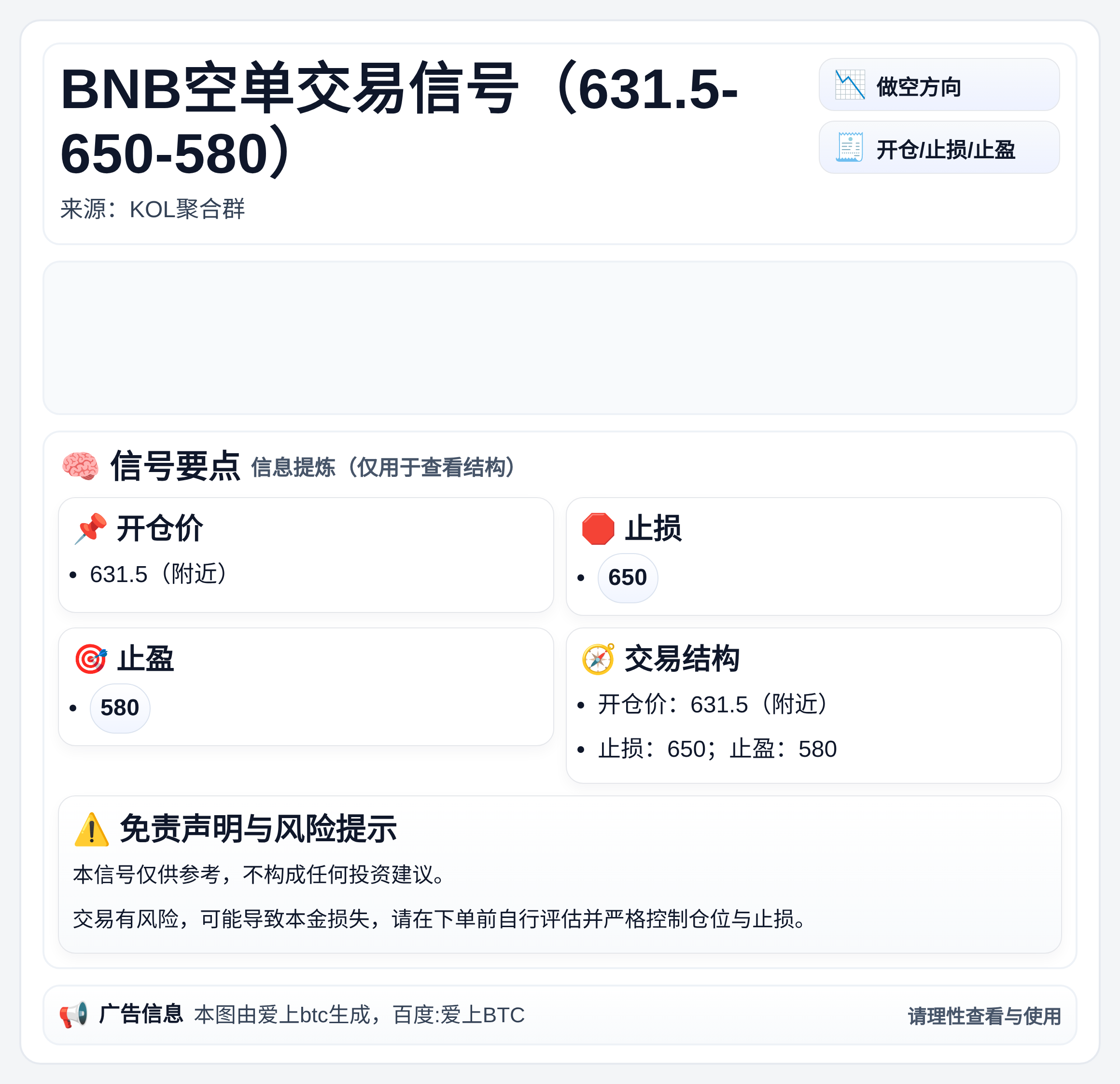 BNB空单交易信号（631.5-650-580）