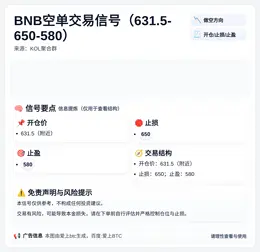 2026-04-27 01:08:11 BNB空单交易信号（631.5-650-580）