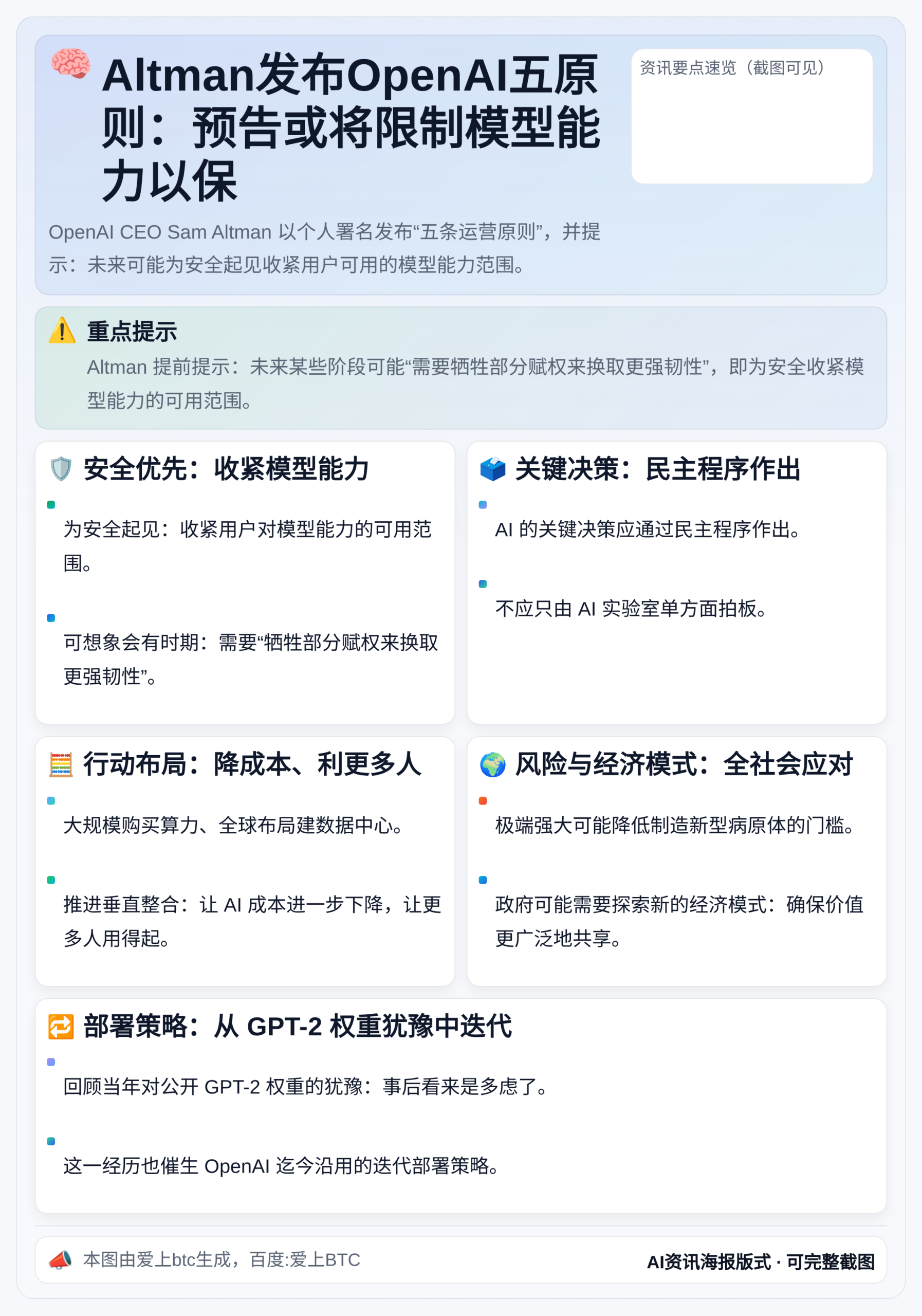 Altman发布OpenAI五原则：预告或将限制模型能力以保