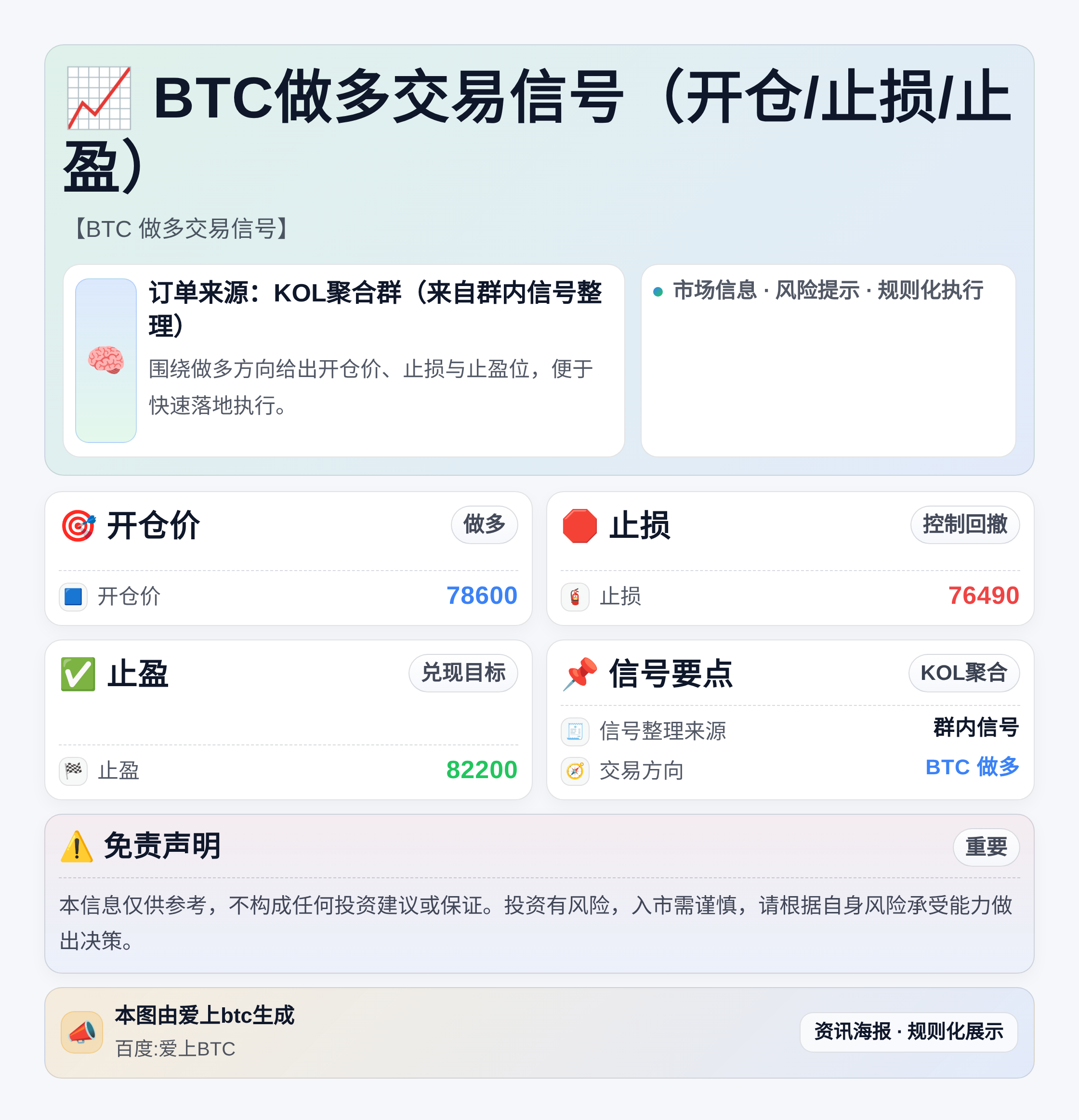 2026-04-27 01:24:44 BTC做多交易信号（开仓/止损/止盈）