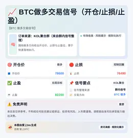 2026-04-27 01:24:44 BTC做多交易信号（开仓/止损/止盈）