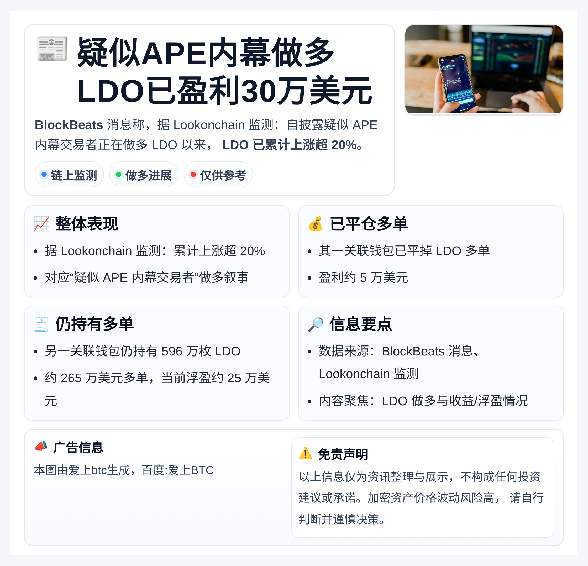 疑似APE内幕做多LDO已盈利30万美元