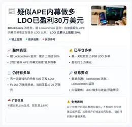 疑似APE内幕做多LDO已盈利30万美元