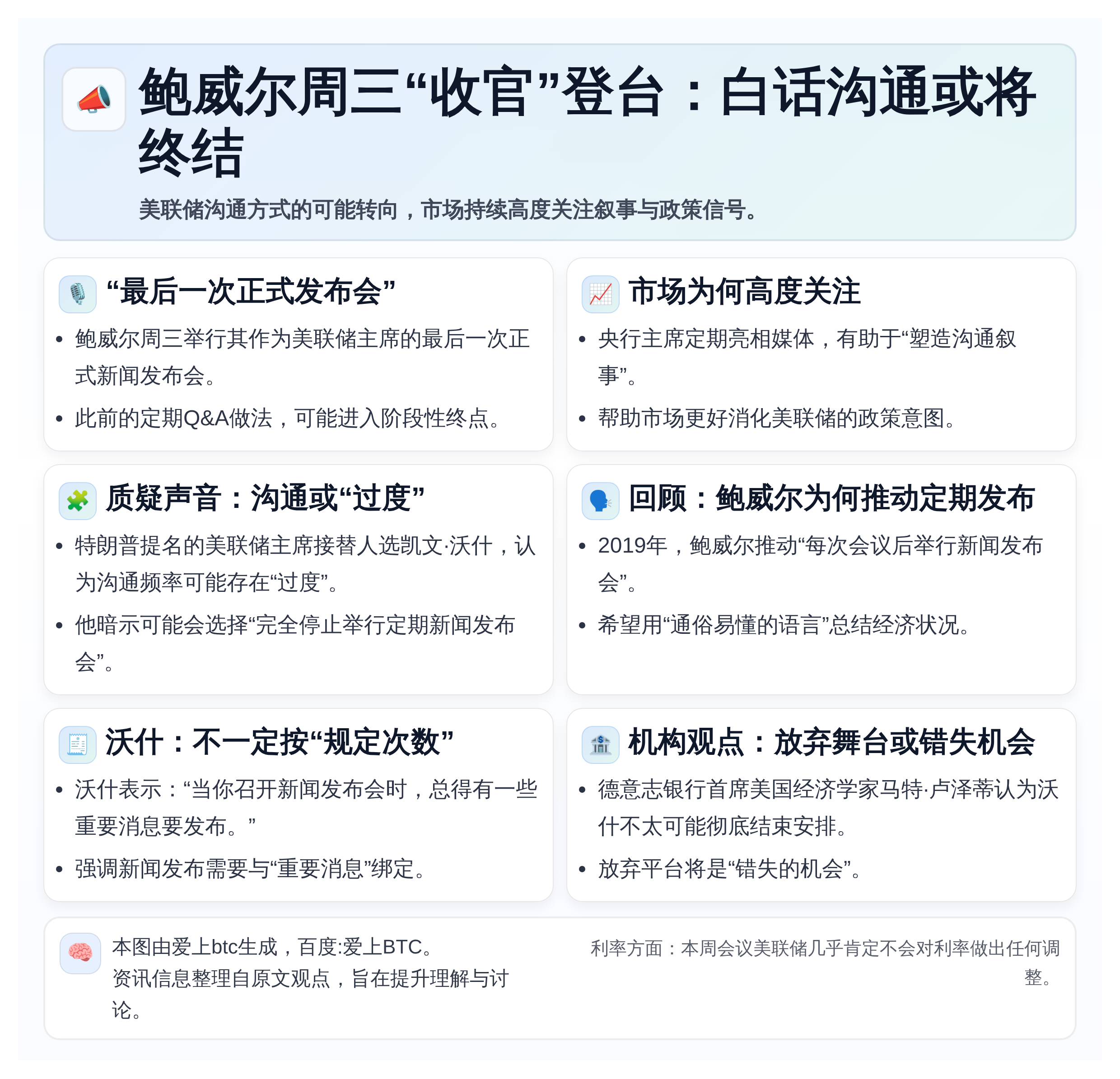 鲍威尔周三“收官”登台：白话沟通或将终结