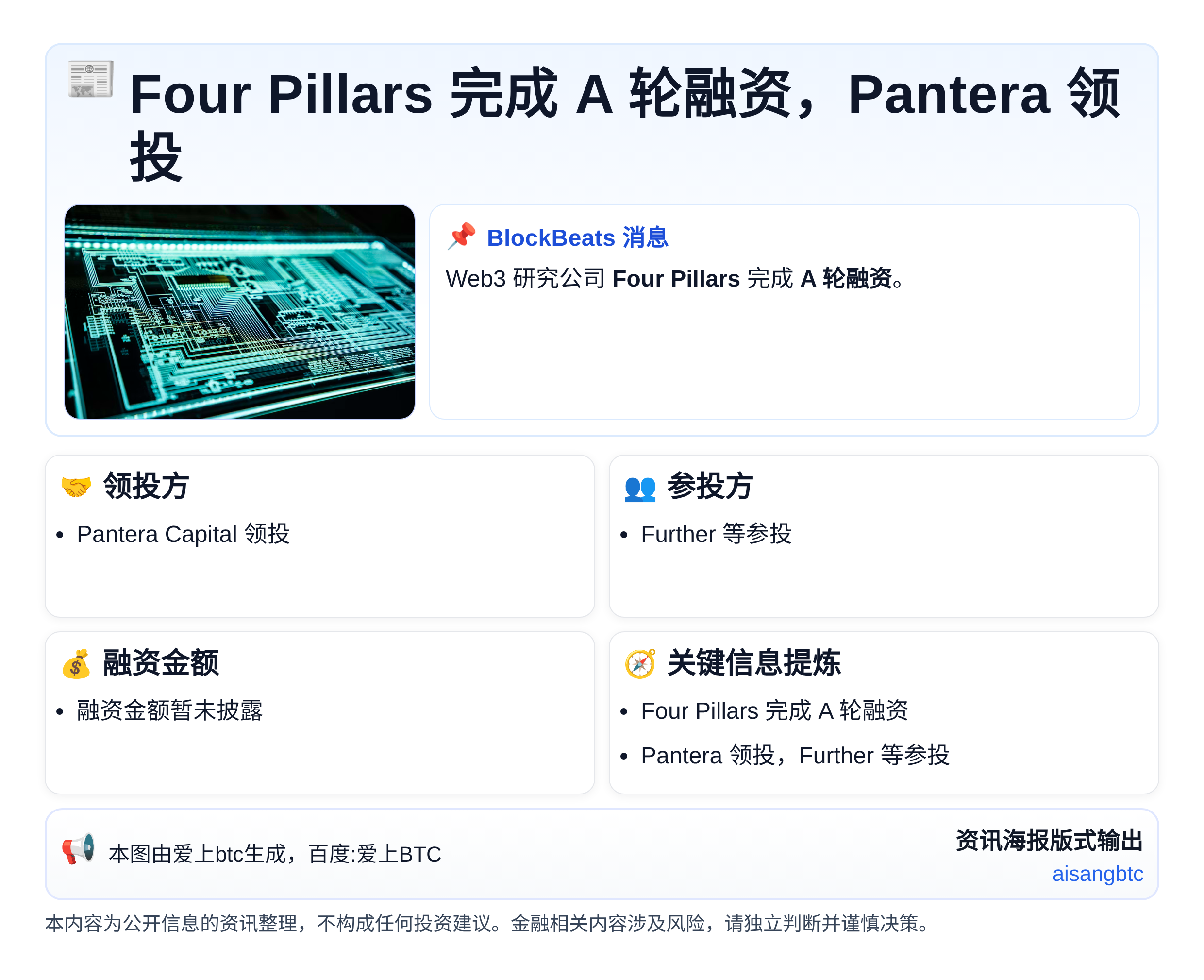 Four Pillars完成A轮融资，Pantera领投
