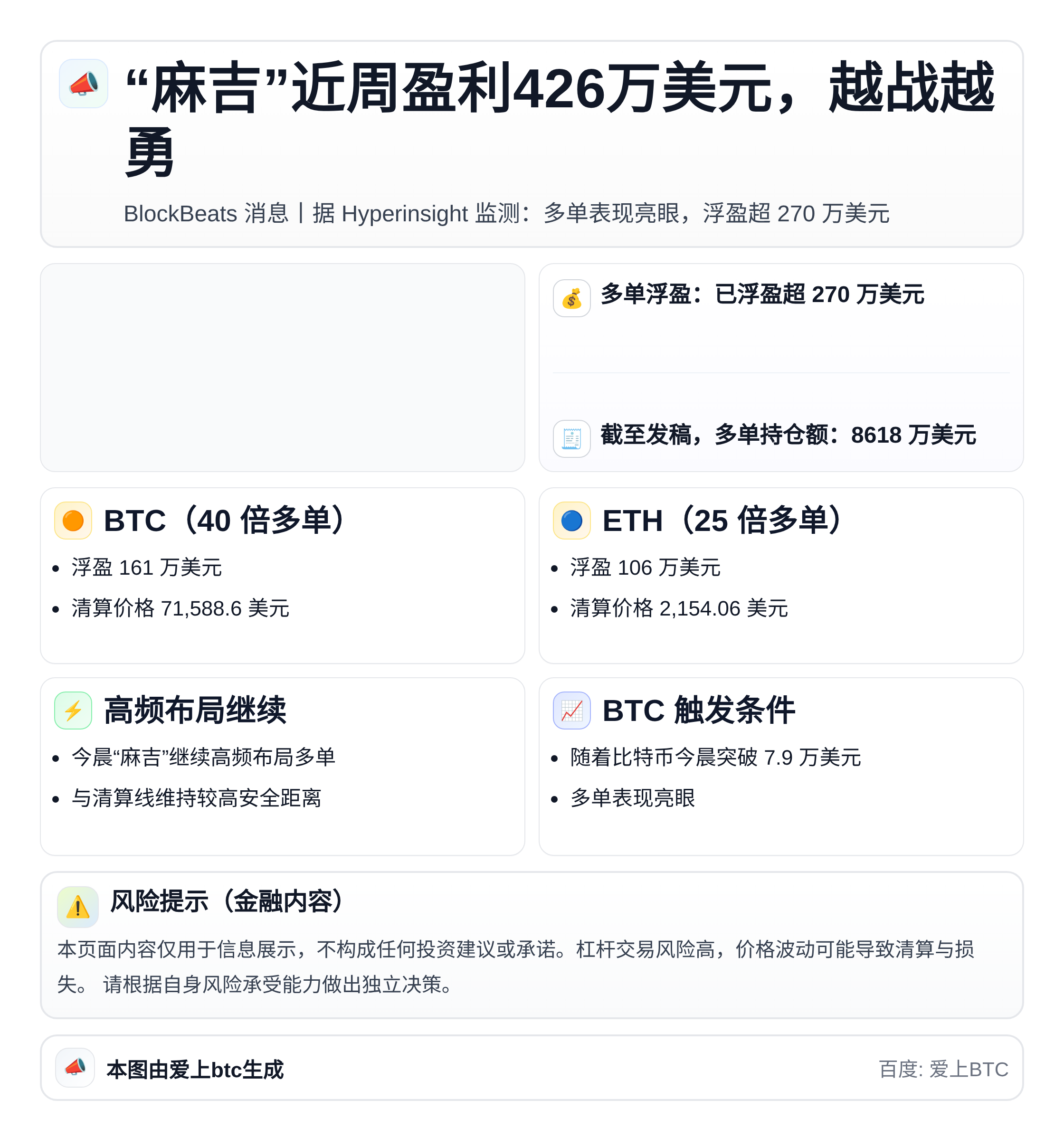 「麻吉」近周盈利426万美元，越战越勇