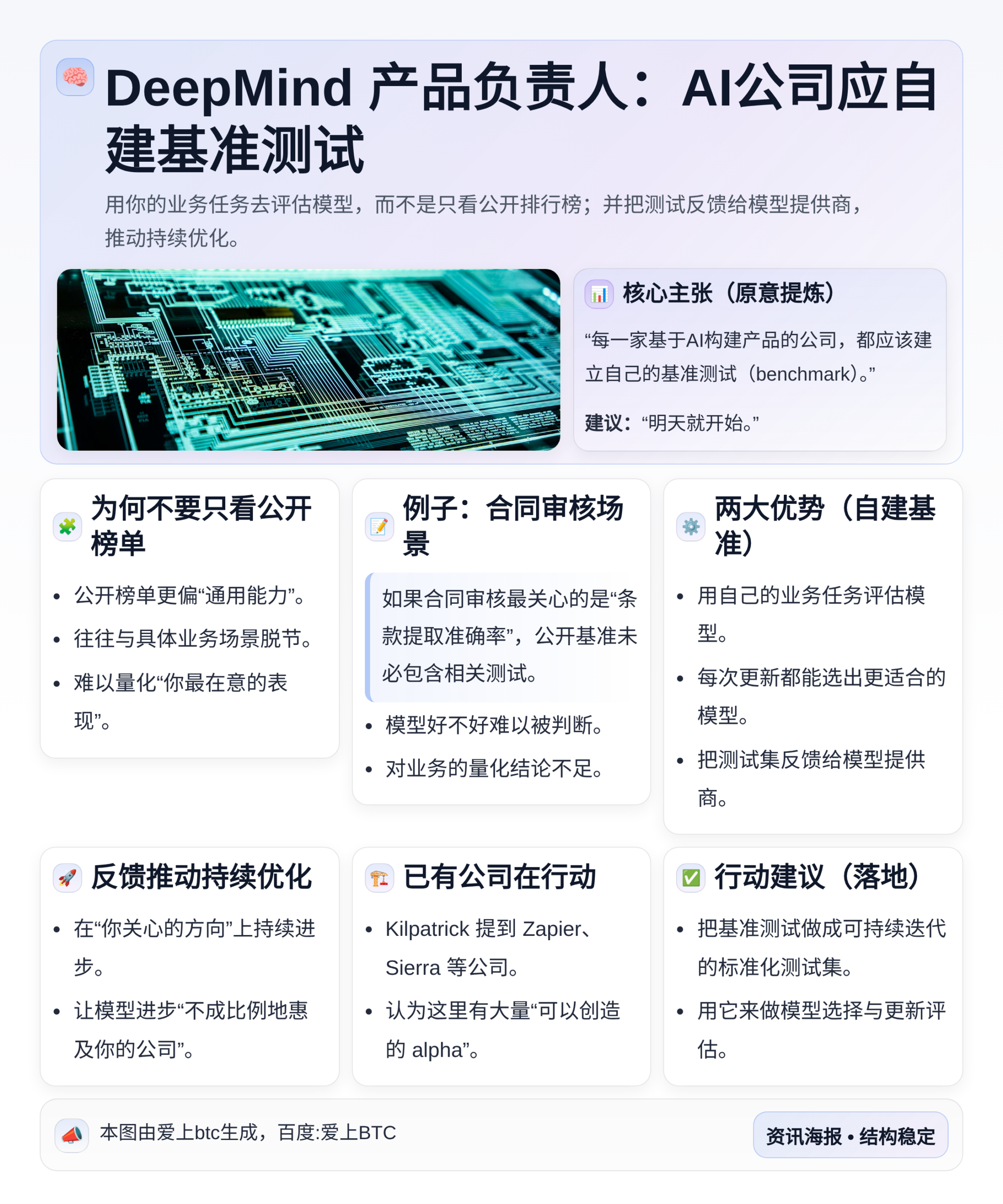 DeepMind产品负责人：AI公司应自建基准测试