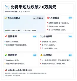 比特币短线跌破7.8万美元